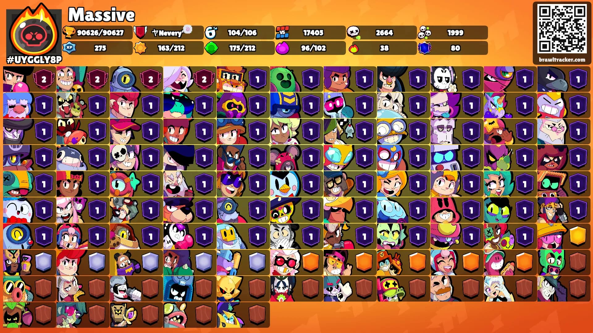 Massive's Ranks