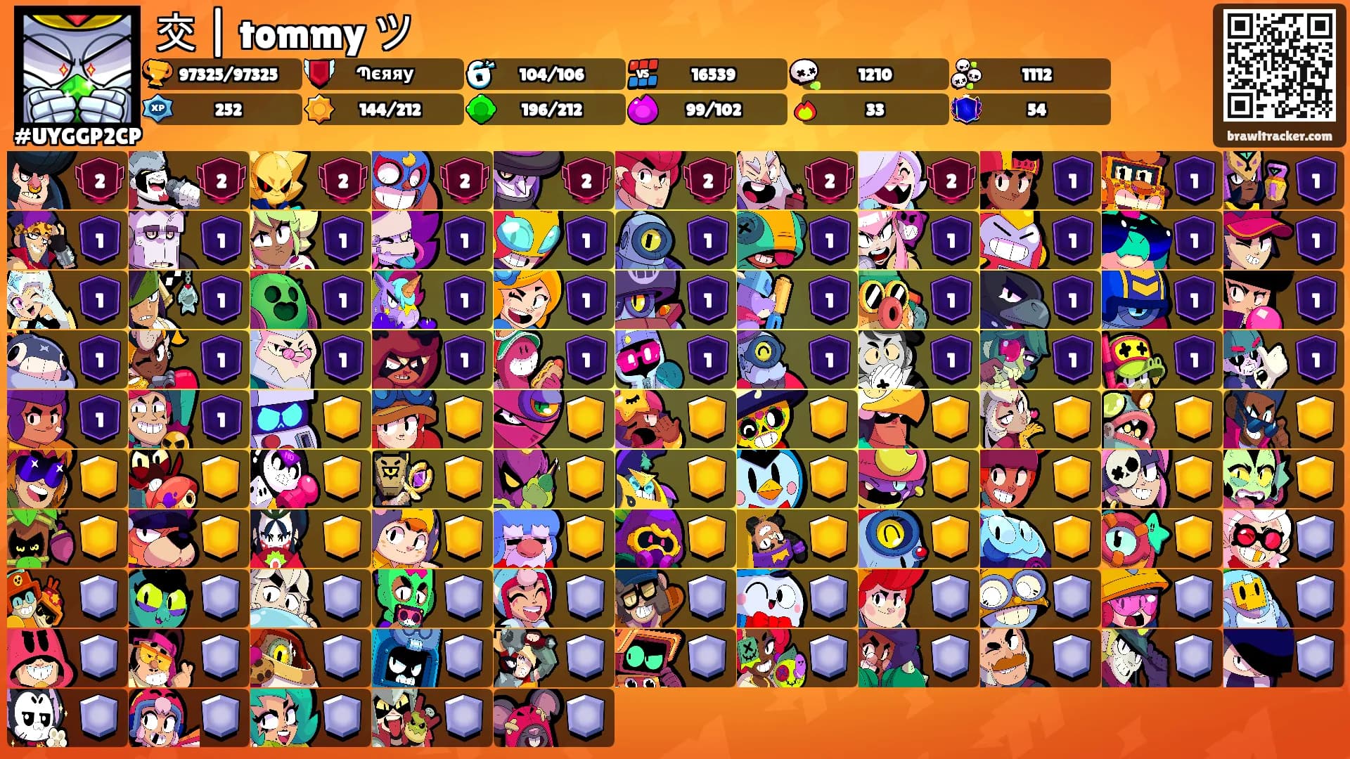 交 | tommy ツ's Ranks