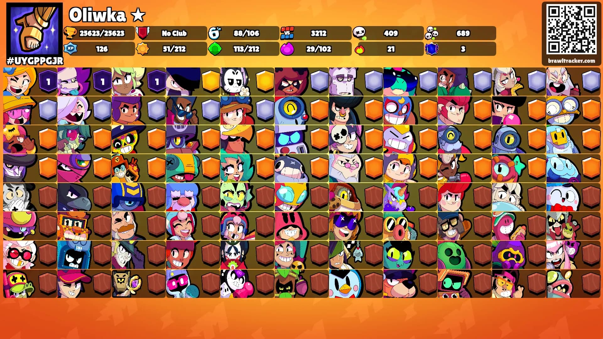 Oliwka ★'s Ranks
