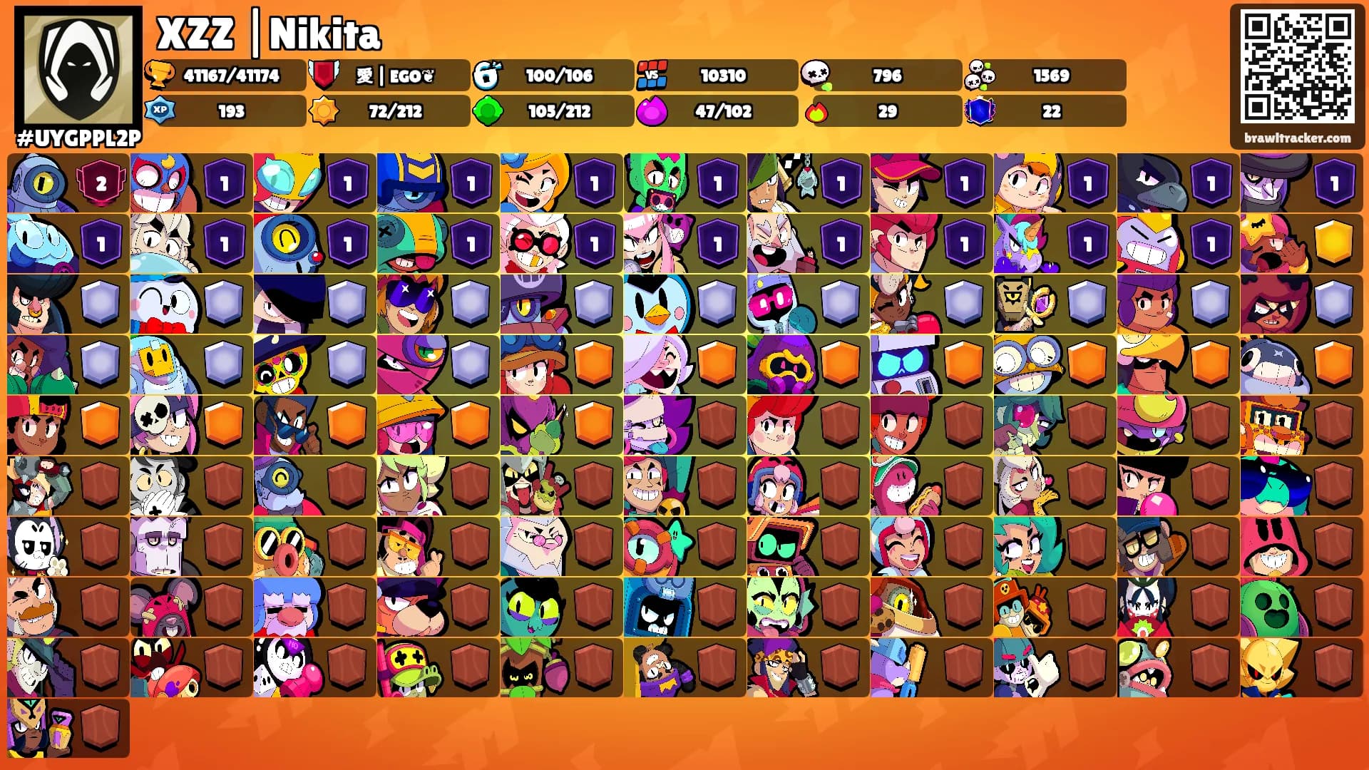 XZZ |Nikita's Ranks