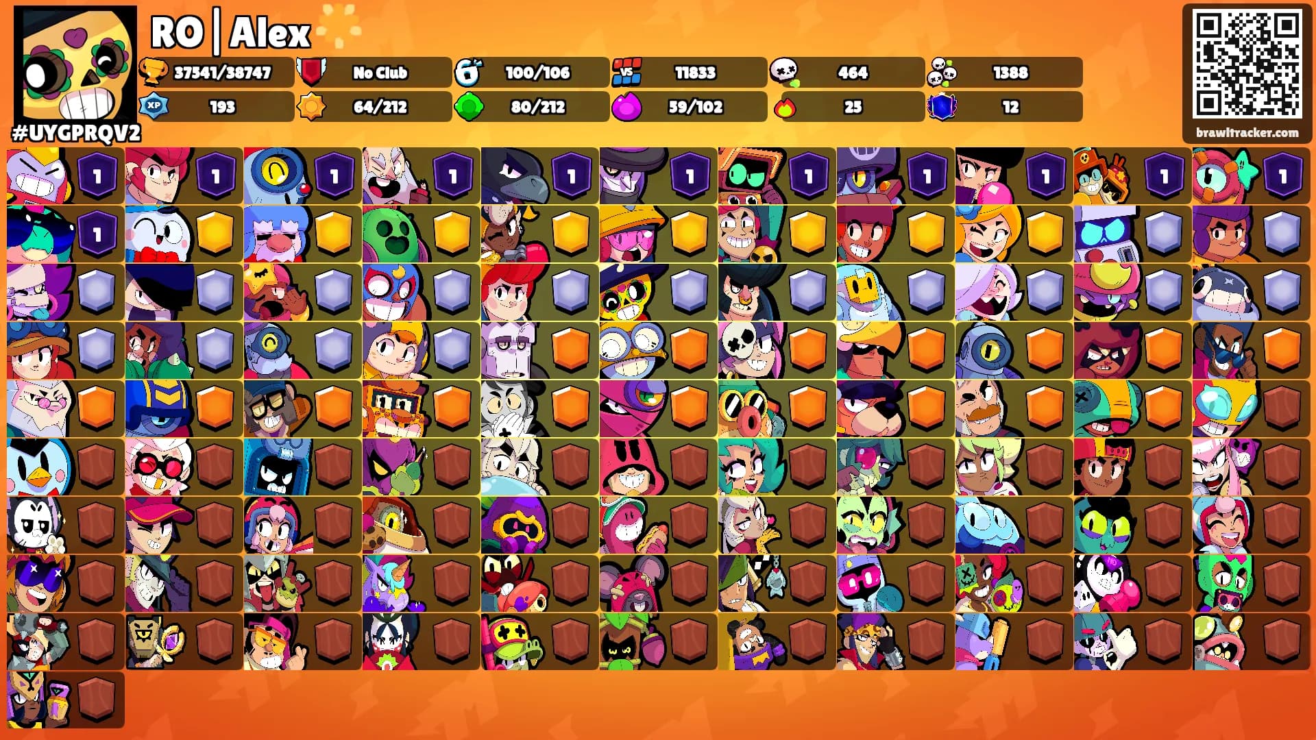 RO|Alex 🌟's Ranks