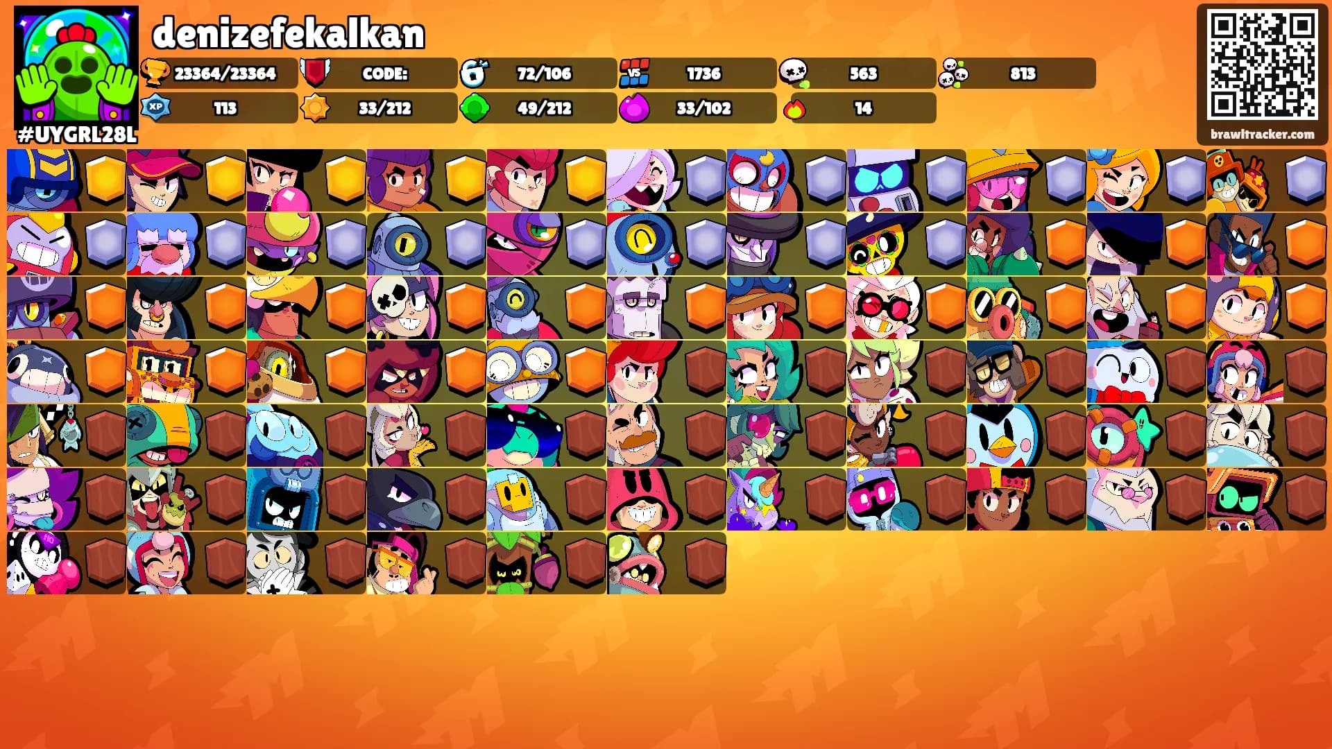 denizefekalkan's Ranks