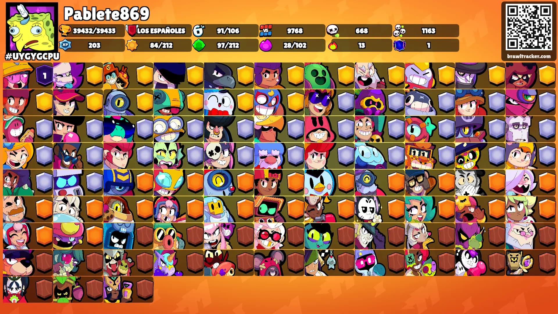 Pablete869's Ranks