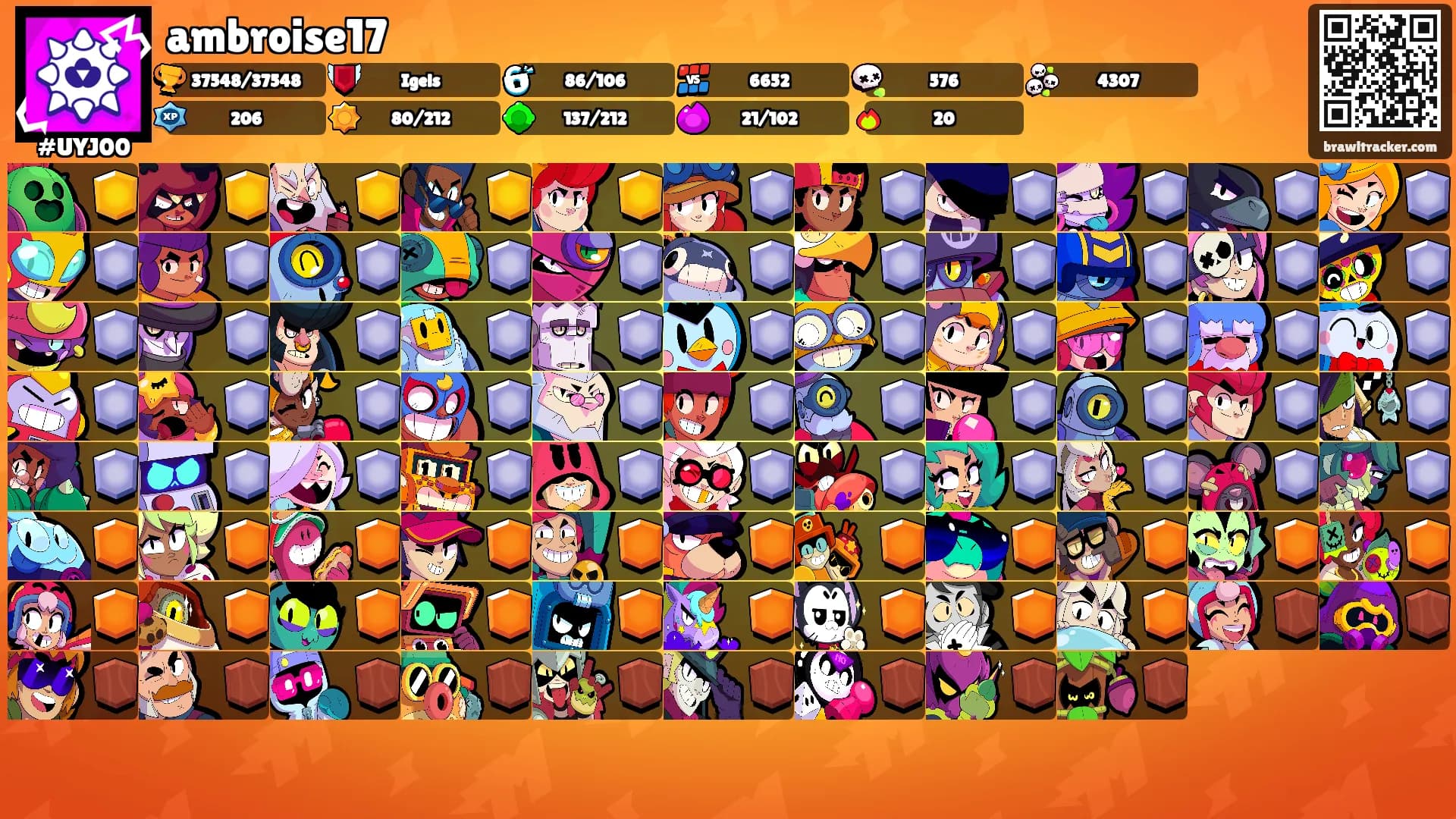 ambroise17's Ranks