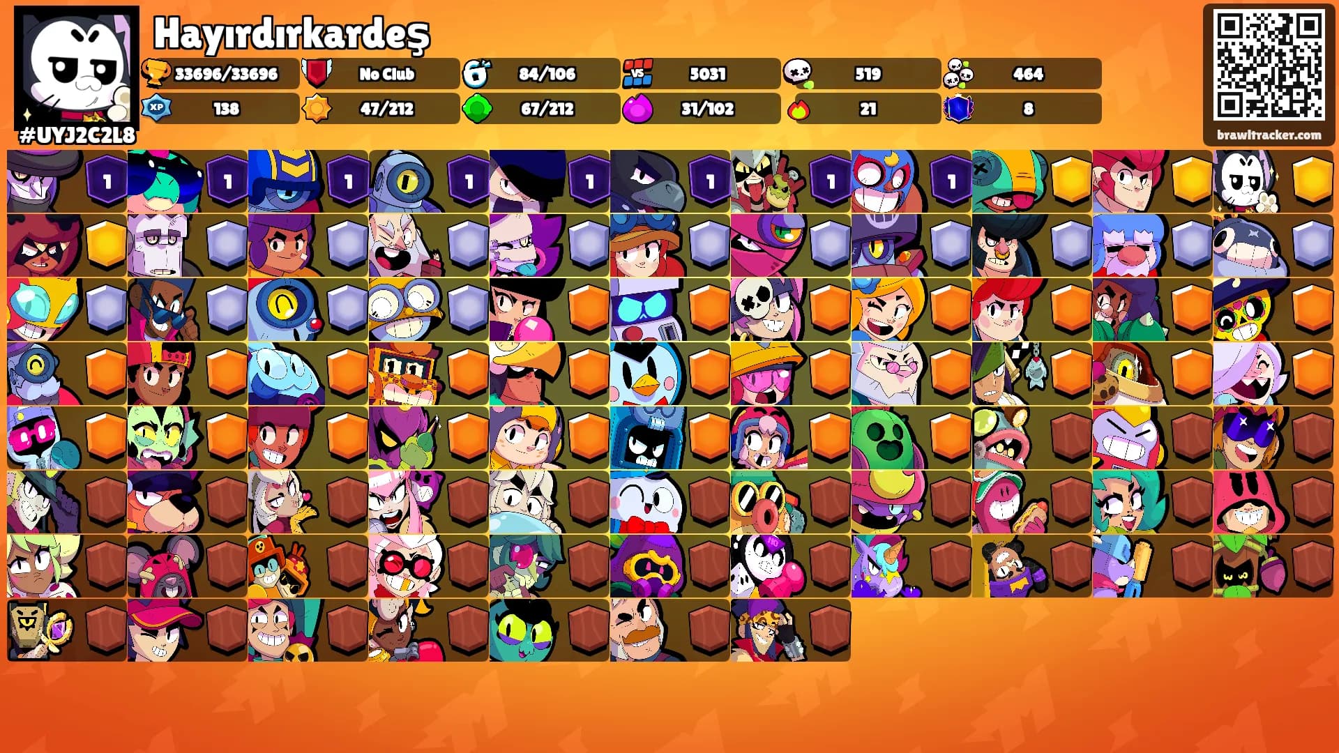 Hayırdırkardeş's Ranks