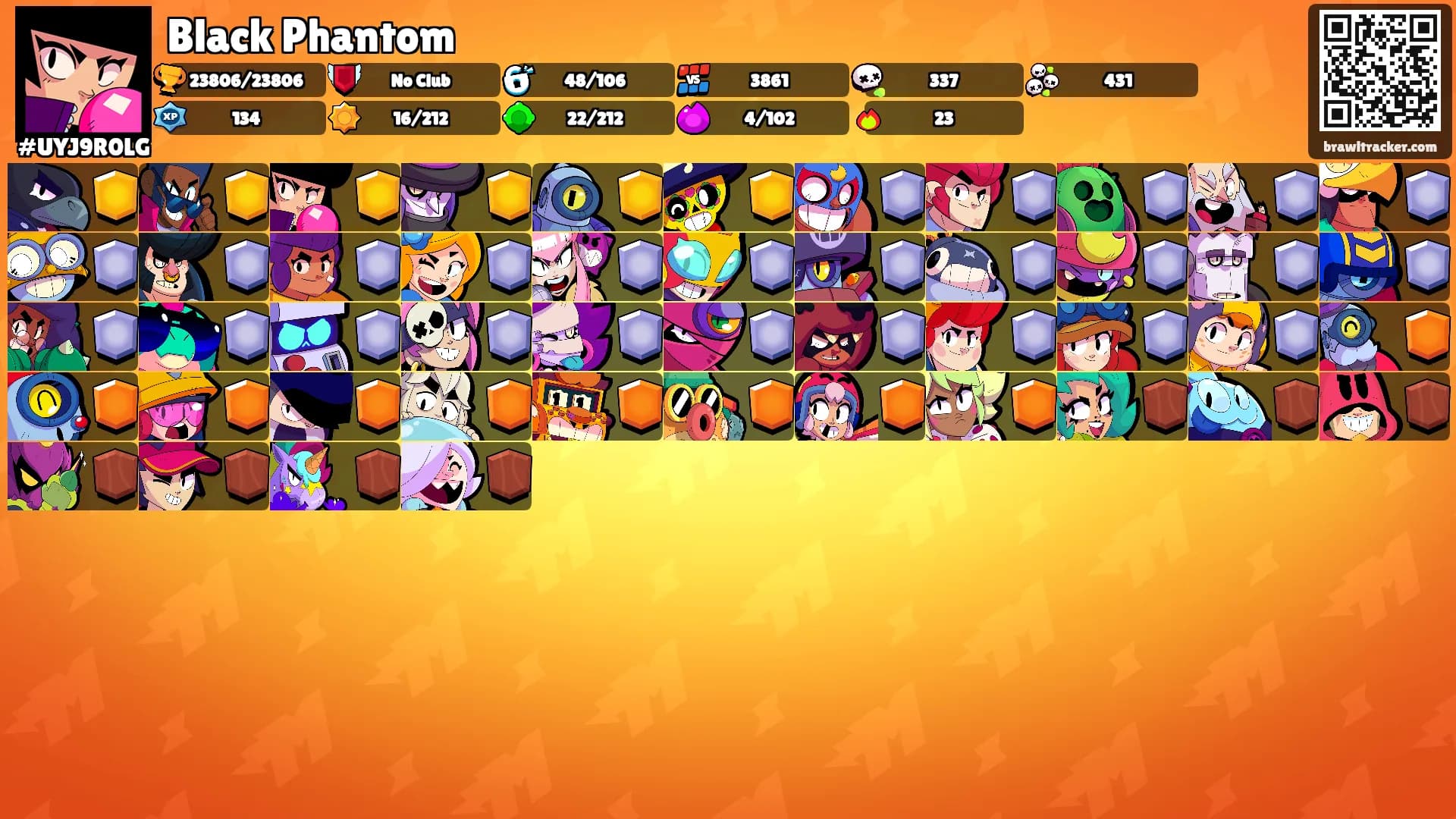 Black Phantom's Ranks
