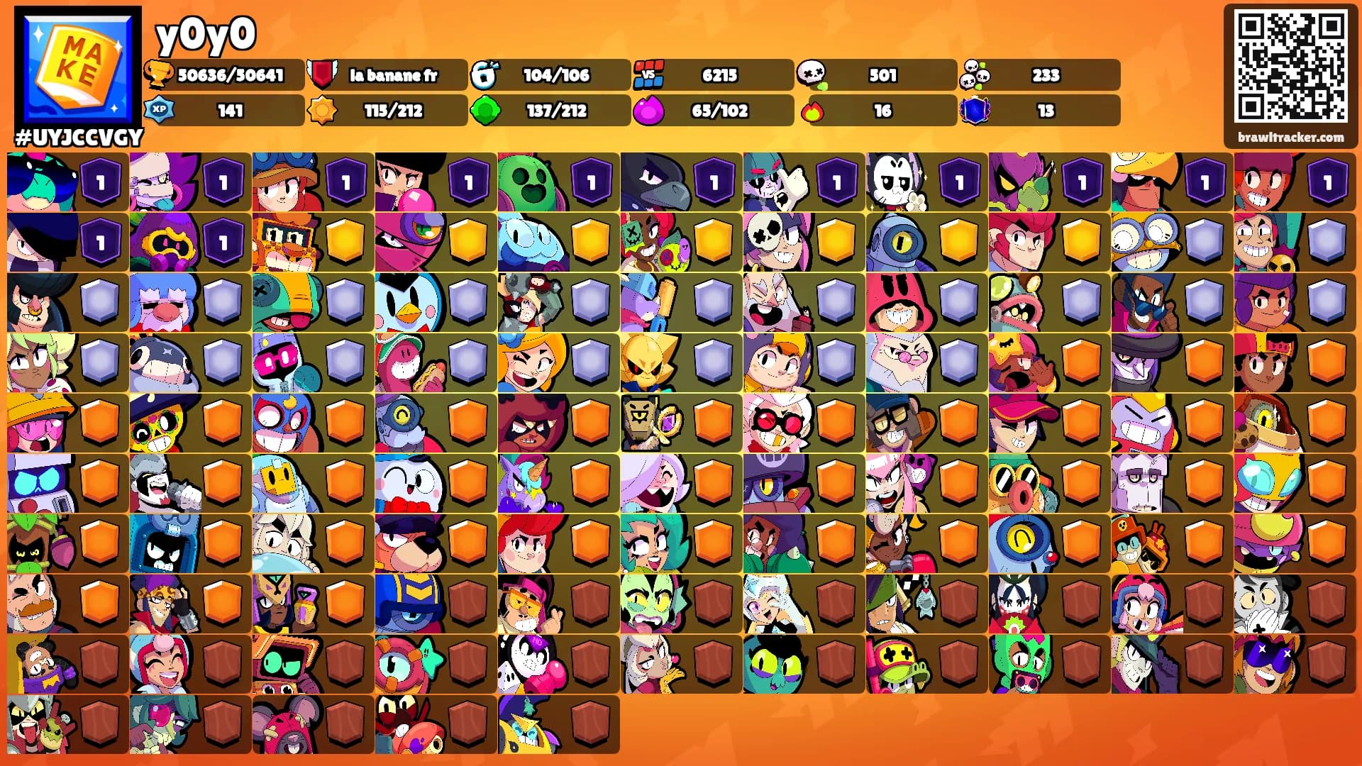 y0y0's Ranks