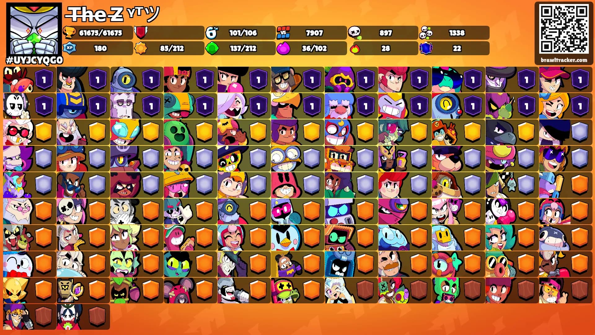 T̶h̶e̶ Z̶ ᵞᵀツ's Ranks