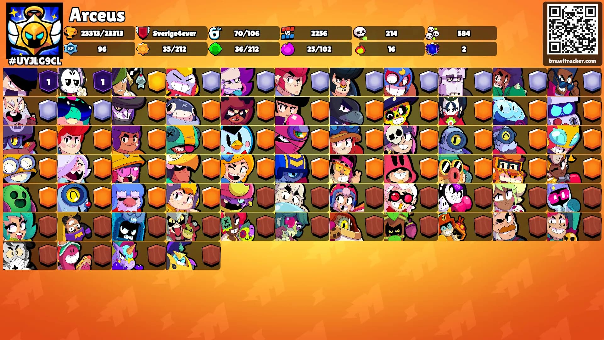 Arceus's Ranks