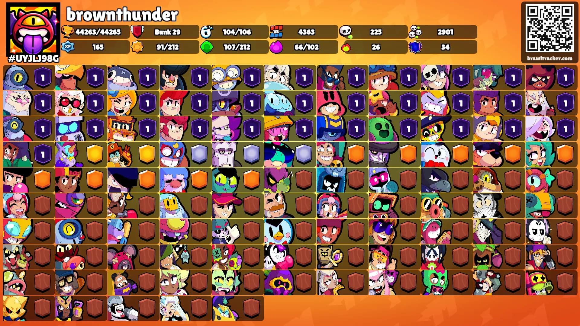 brownthunder's Ranks