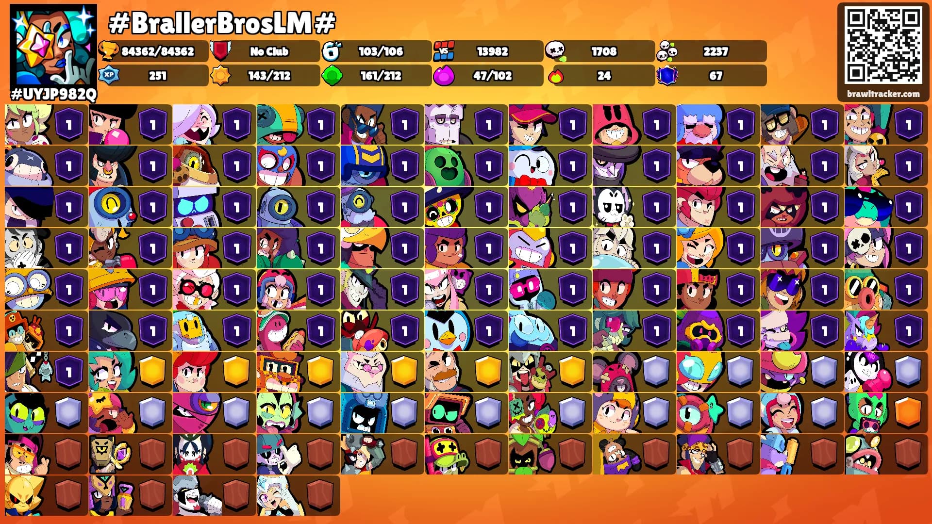 #BrallerBrosLM#'s Ranks
