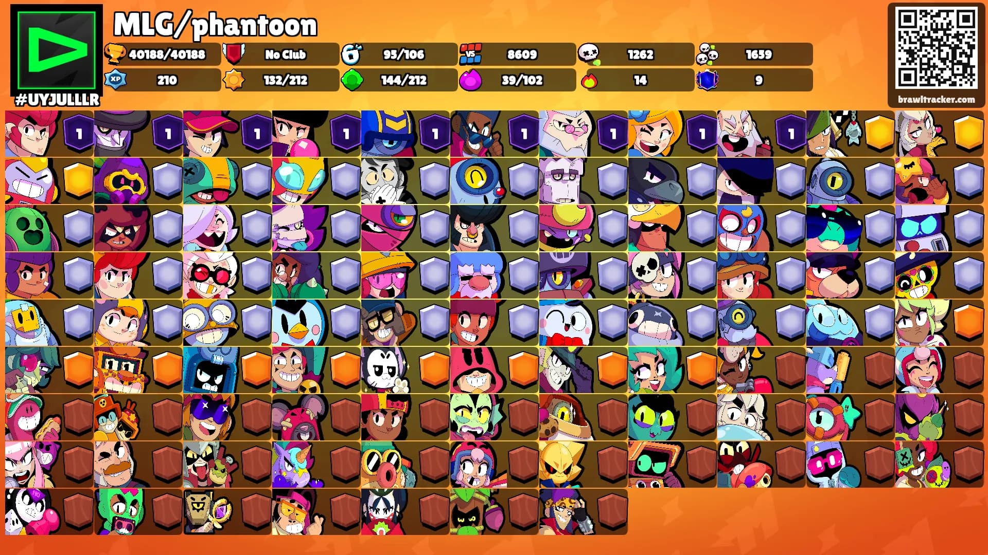 MLG/phantoon's Ranks