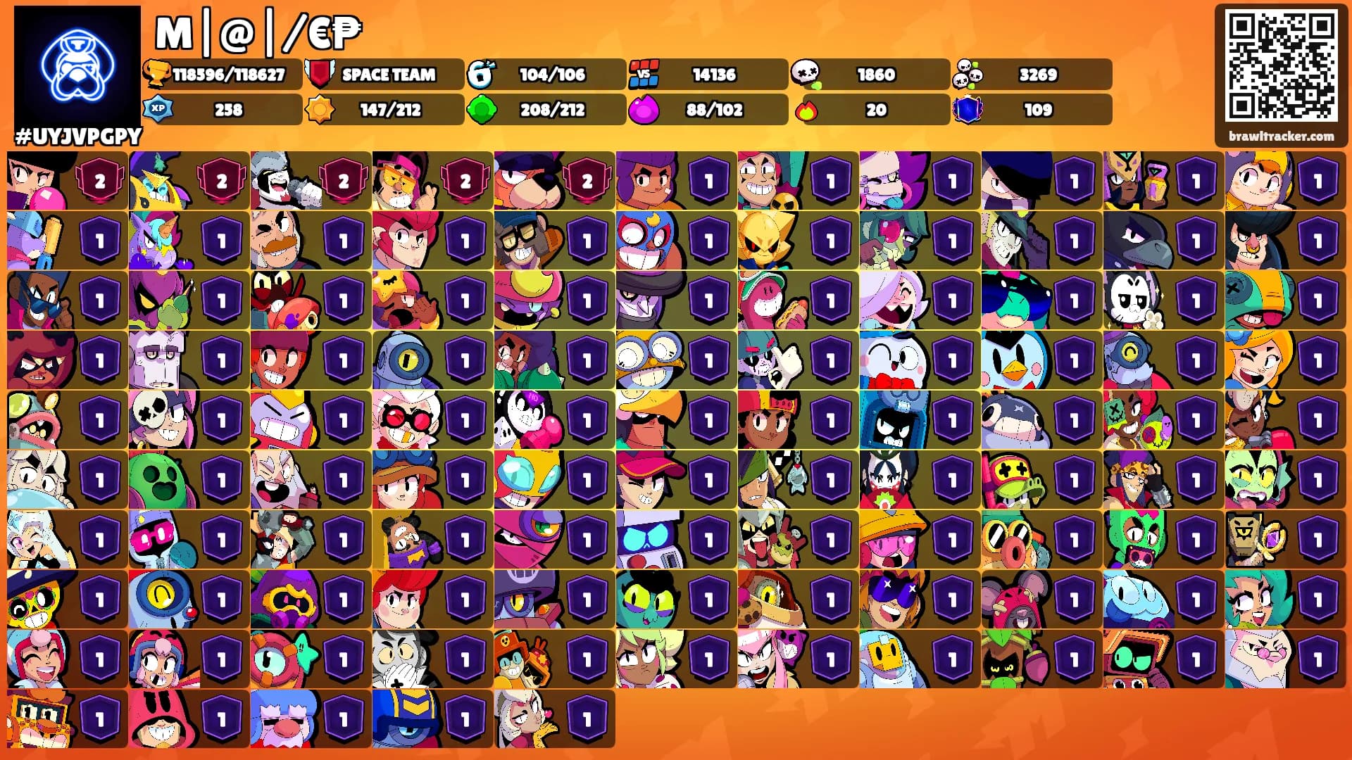 M|@|/€₱'s Ranks