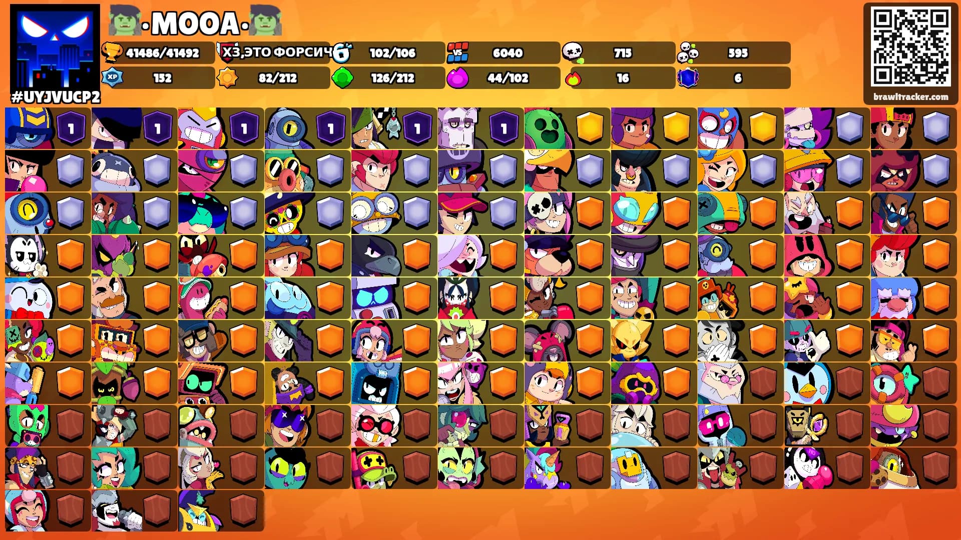 🧌•MOOA•🧌's Ranks
