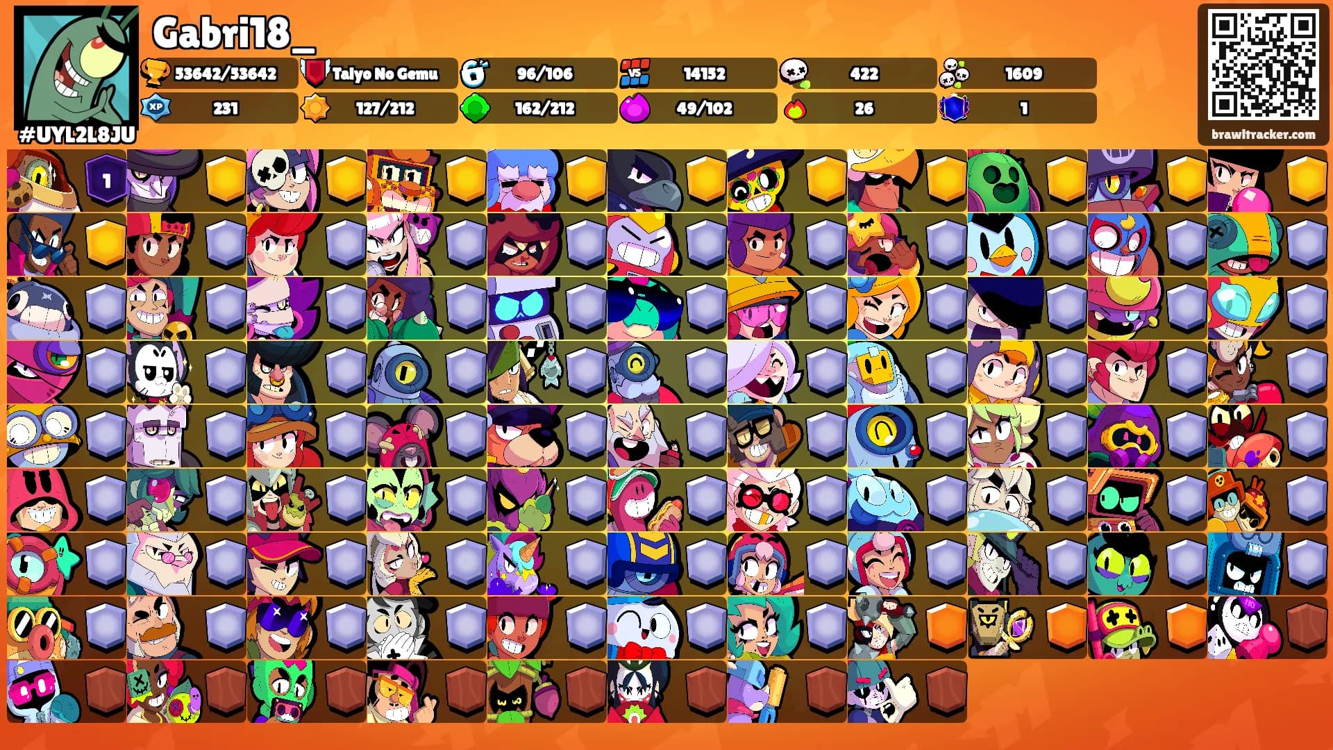 Gabri18_'s Ranks