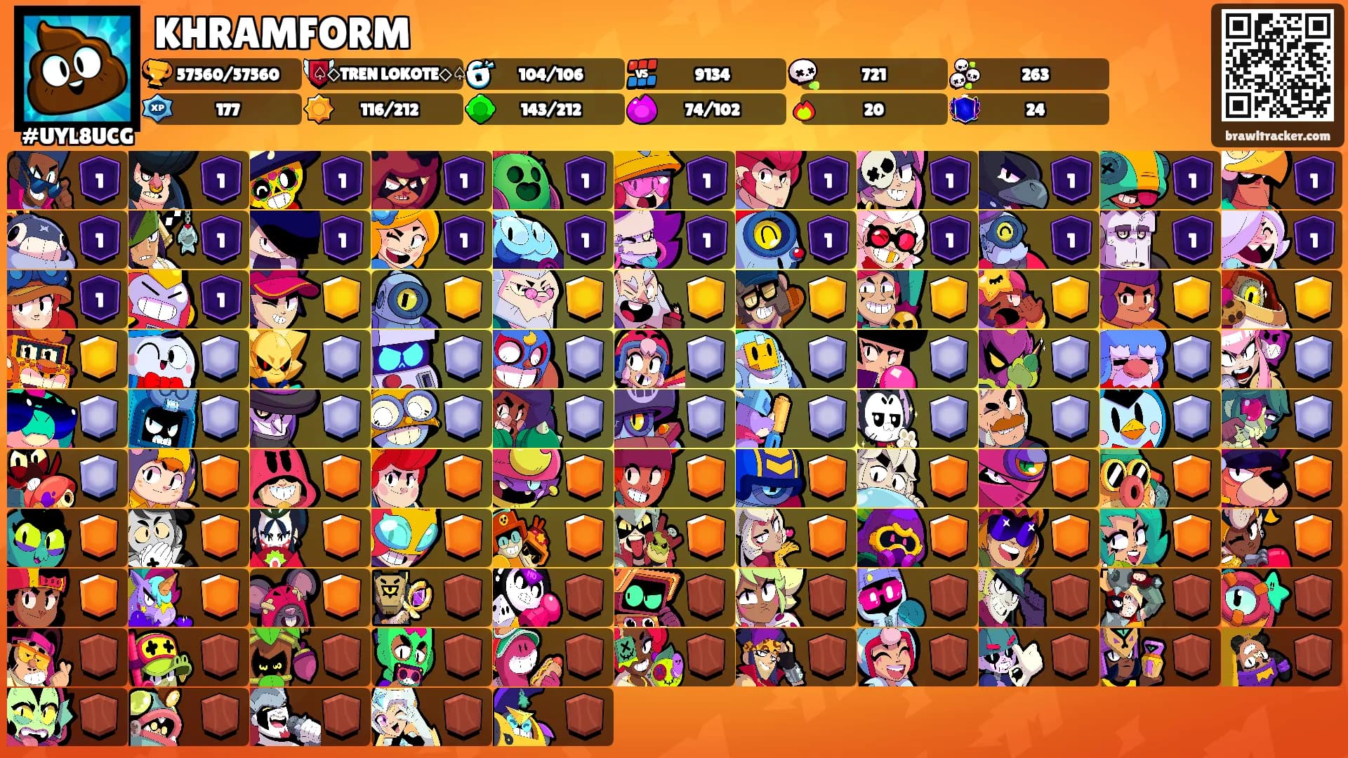 KHRAMFORM's Ranks