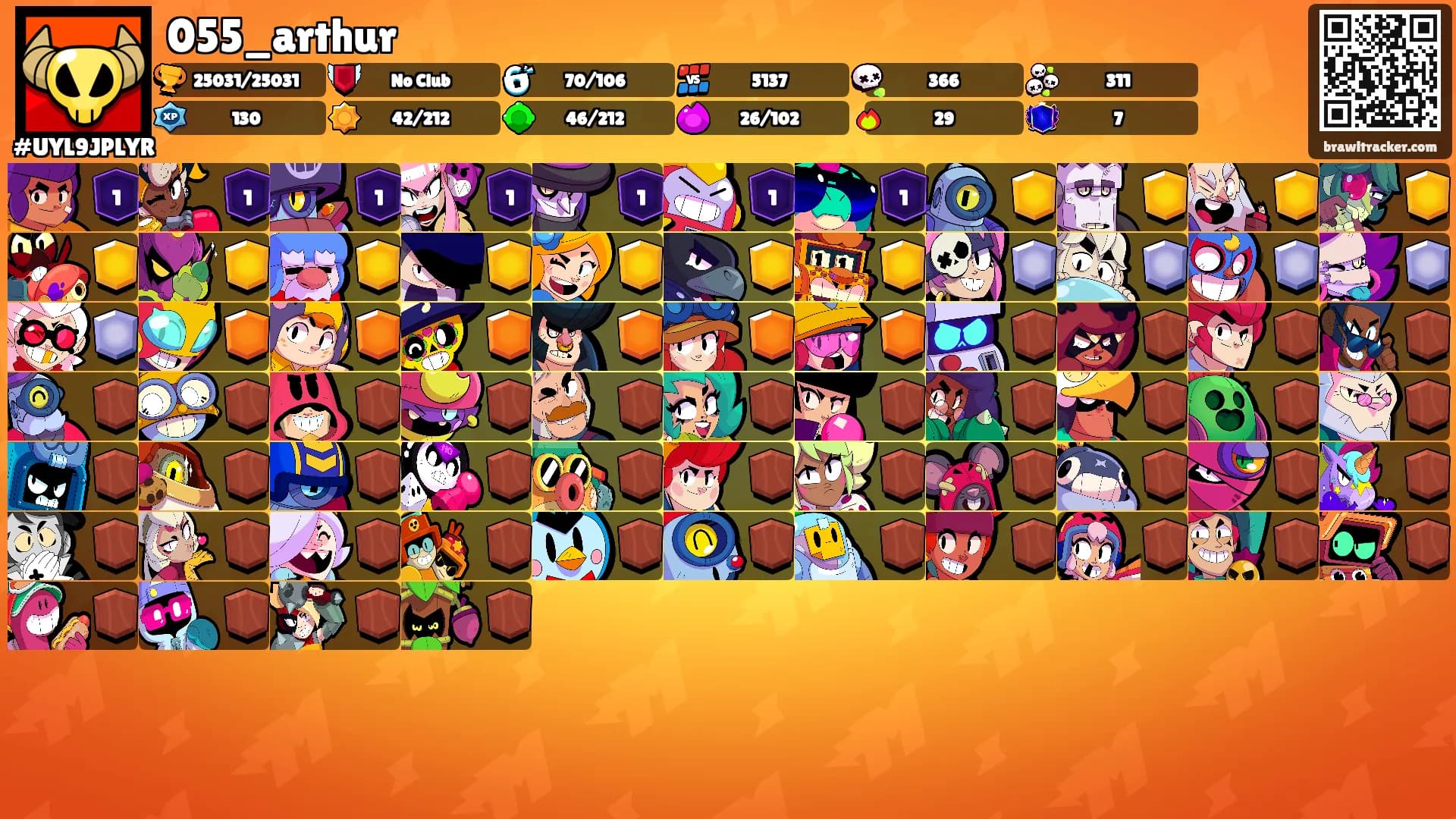 055_arthur's Ranks