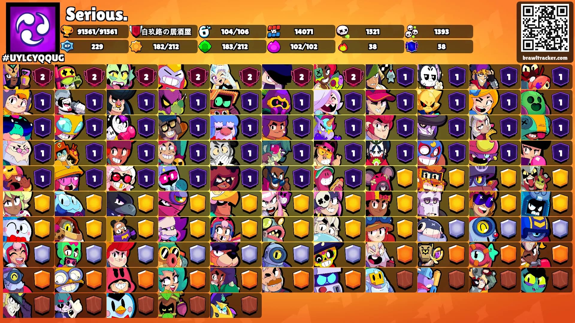 Serious.'s Ranks