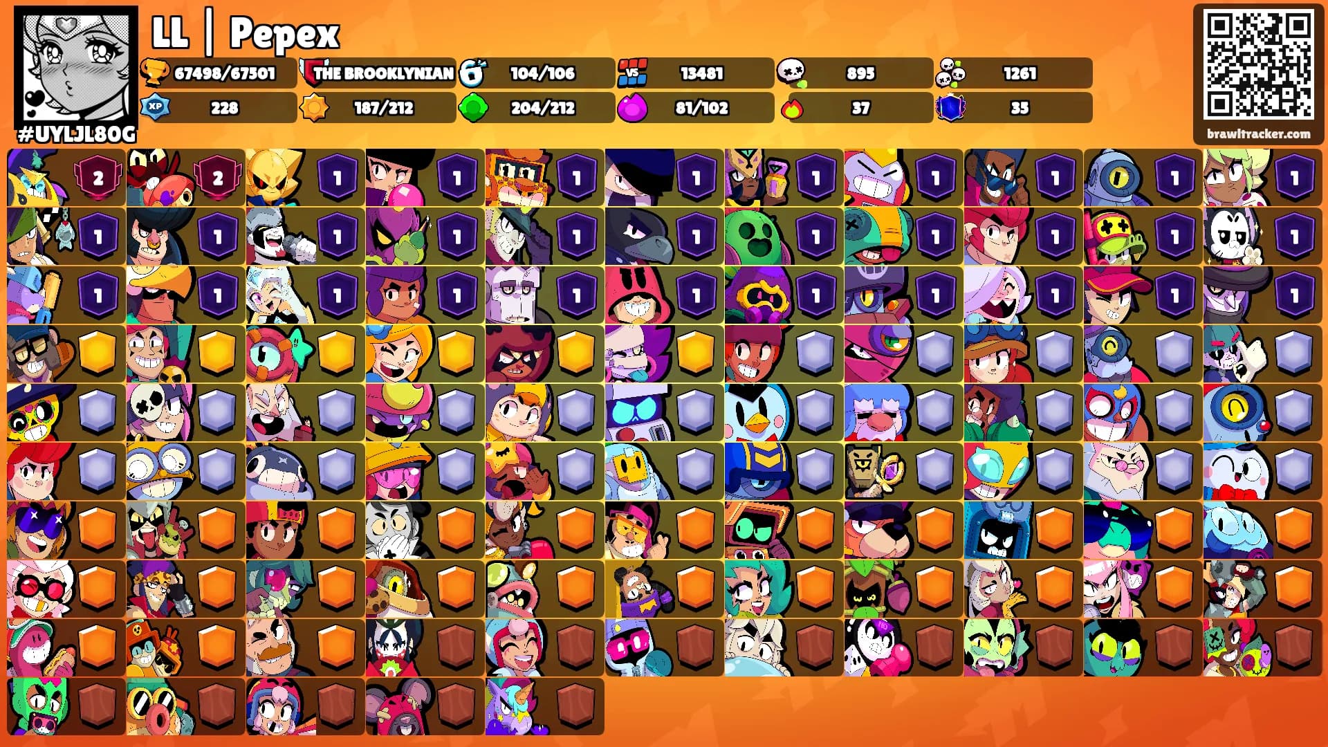 LL | Pepex's Ranks