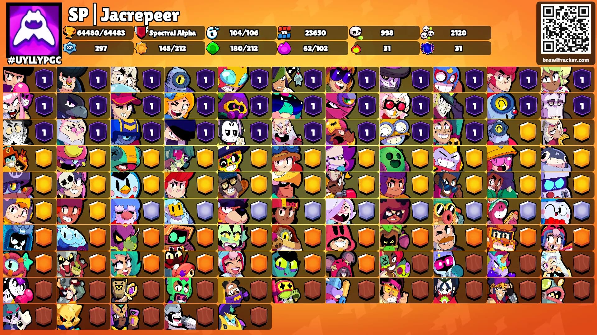 SP|Jacrepeer's Ranks