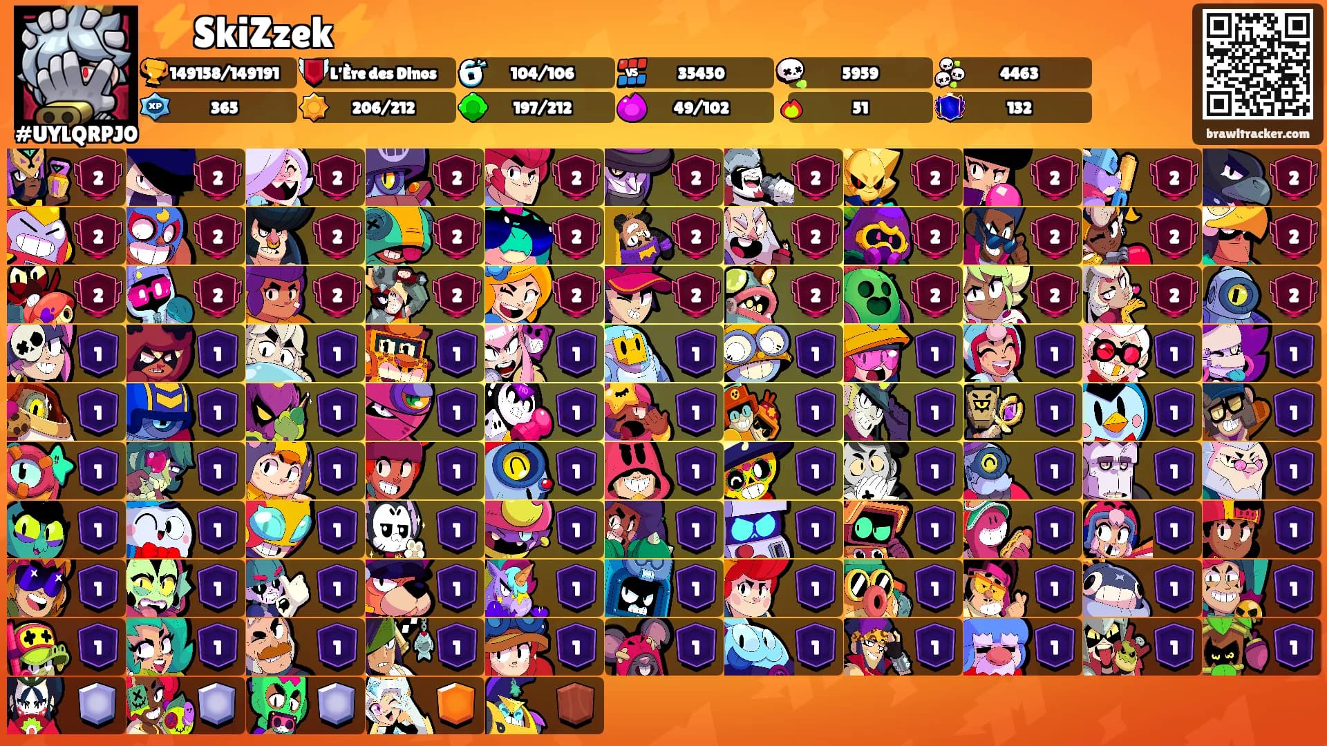 ⚡SkiZzek⚡'s Ranks