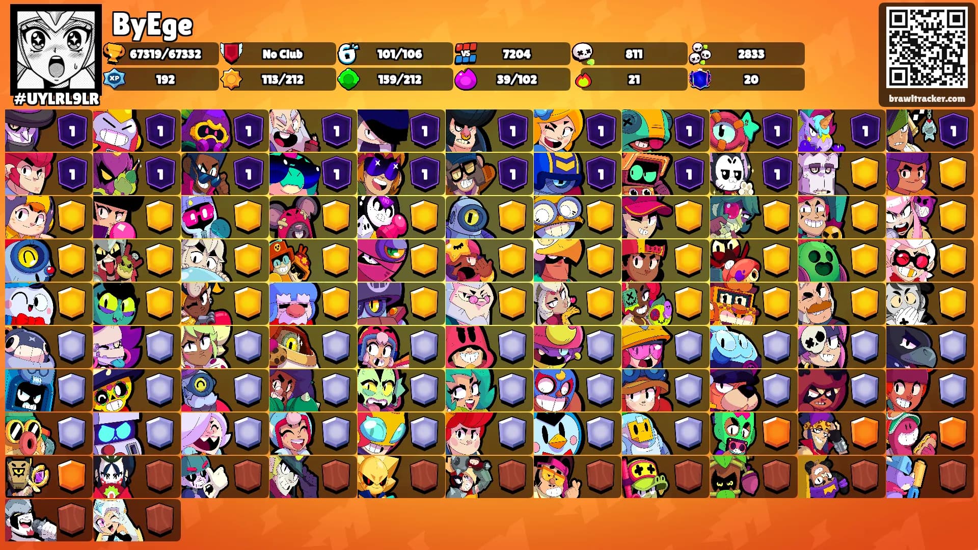ByEge's Ranks