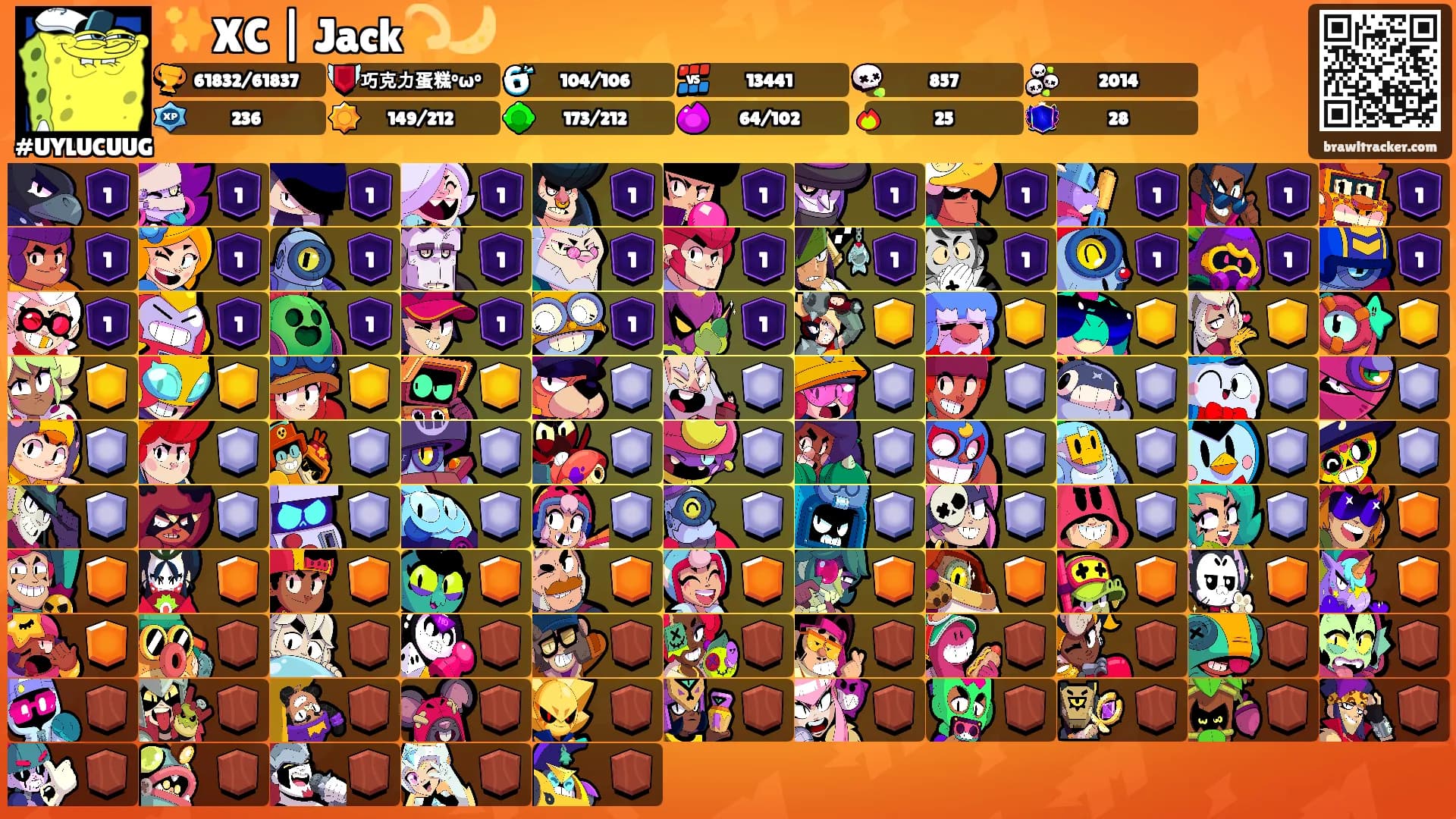 ✨XC | Jack💫🌙's Ranks
