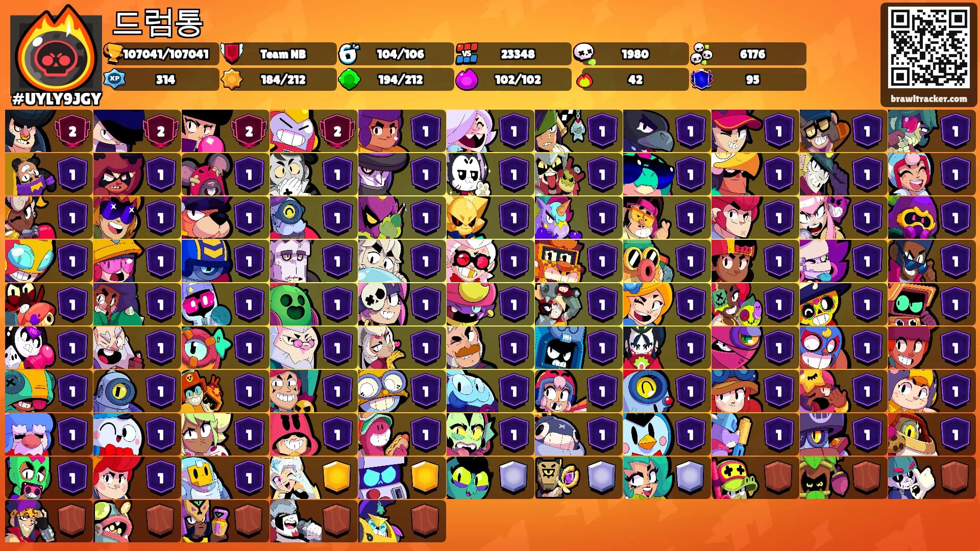 드럼통's Ranks