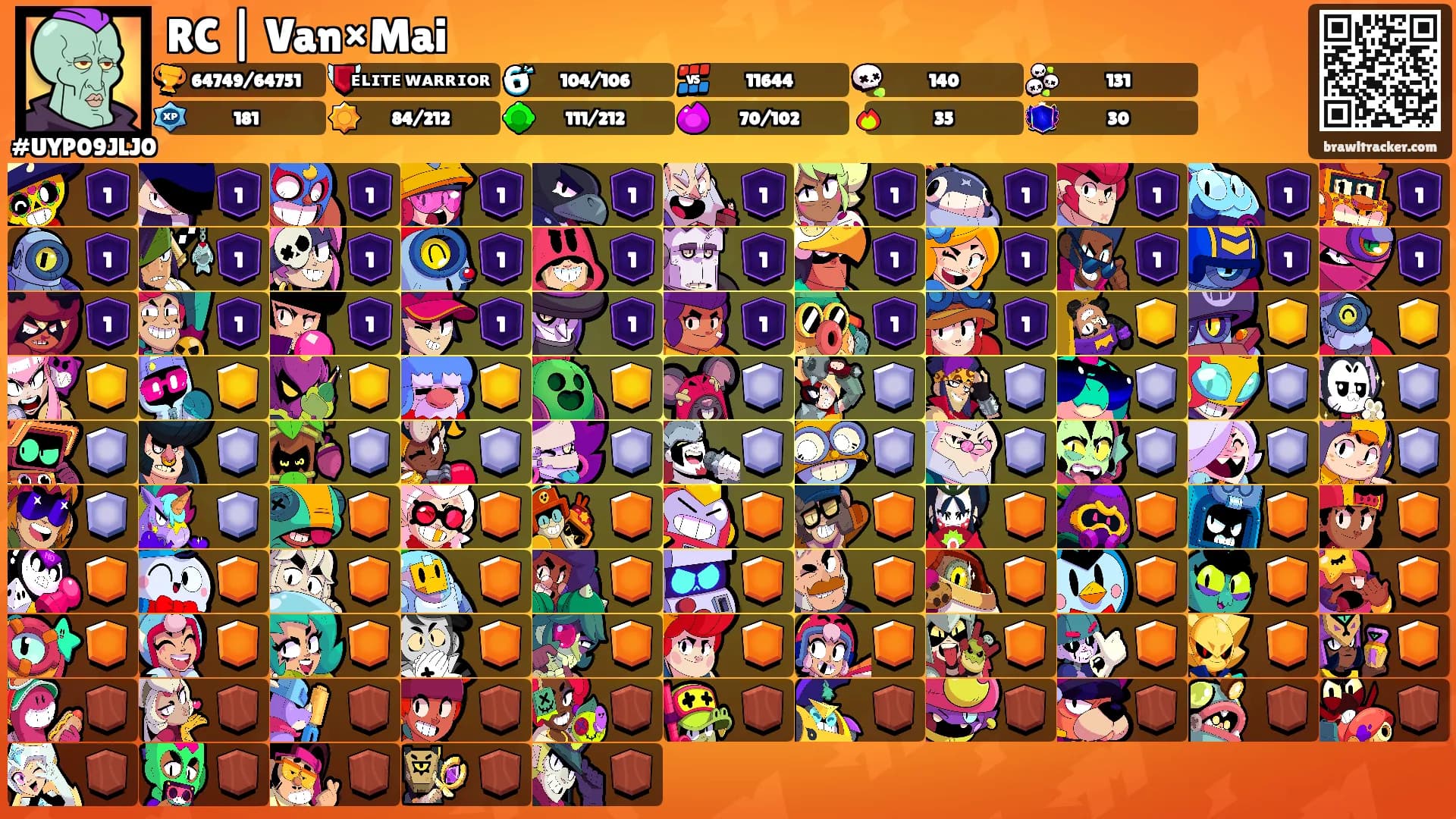 RC | Van×Mai's Ranks