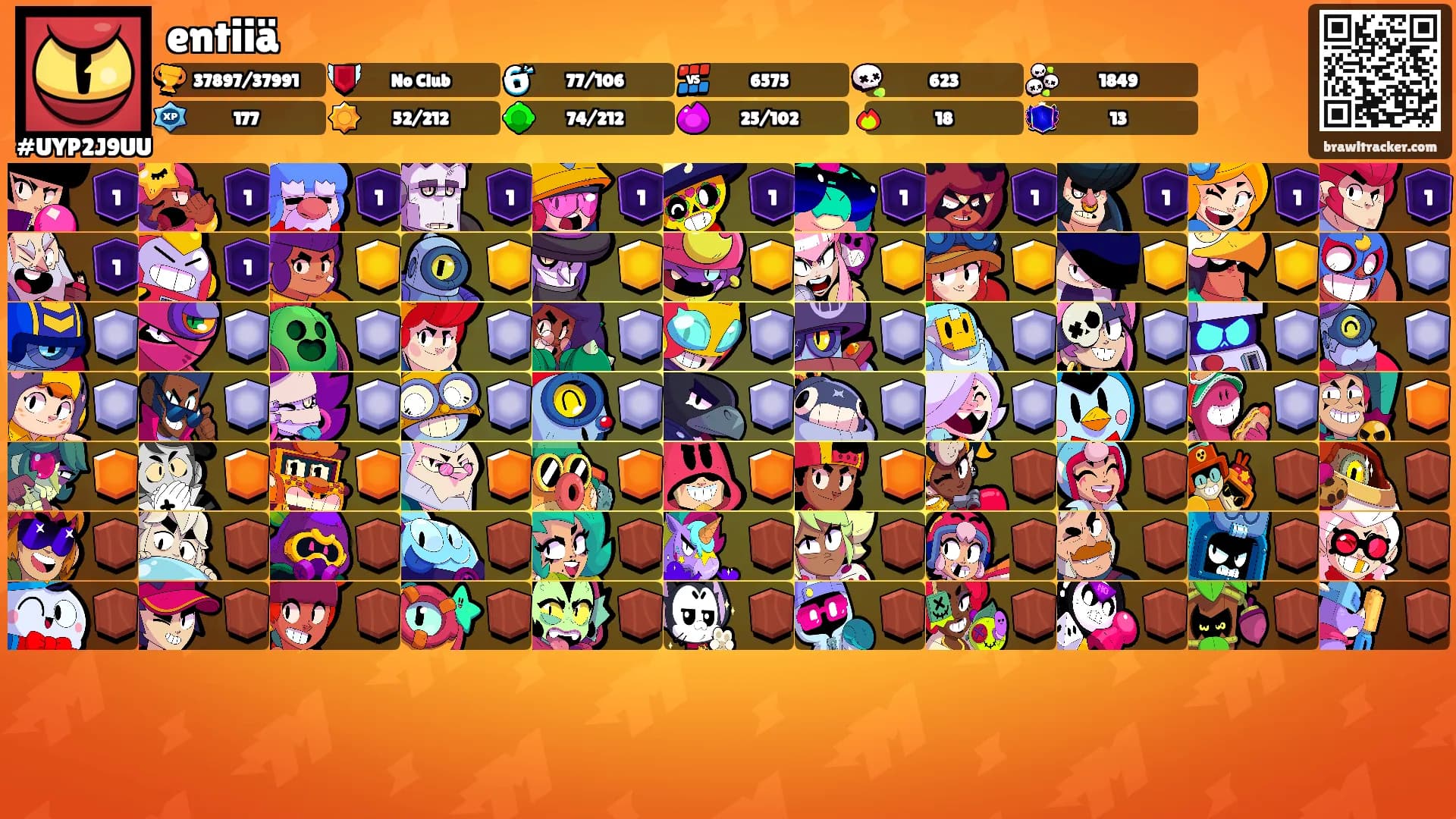 entiiä's Ranks