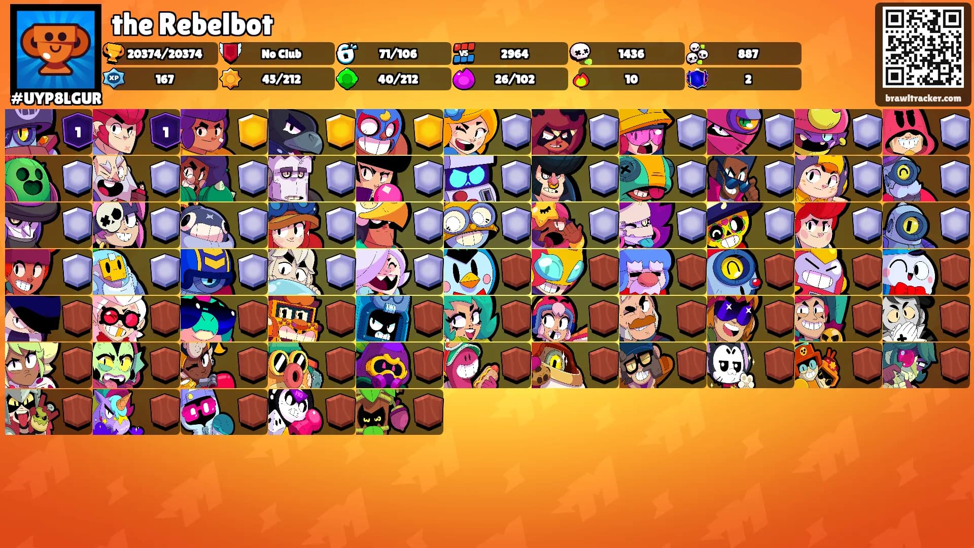the Rebelbot's Ranks