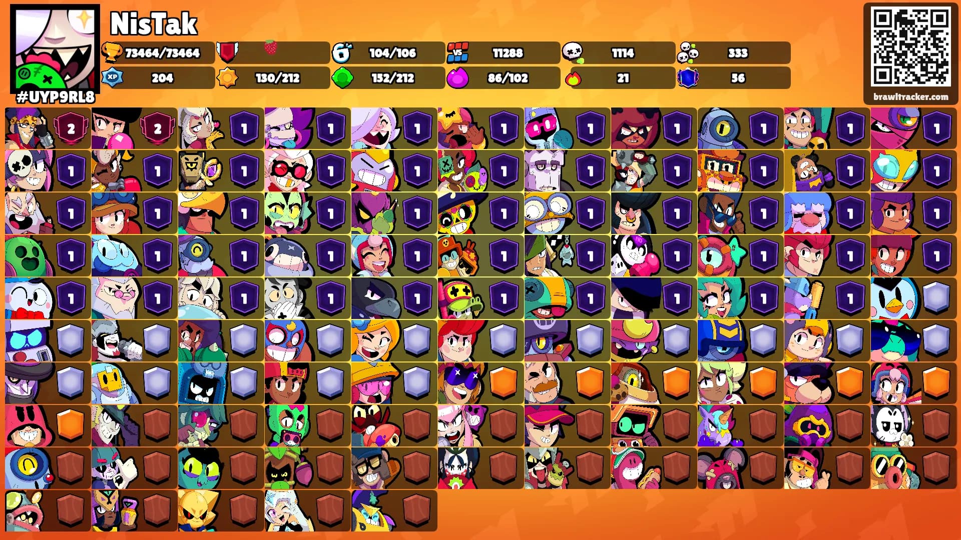 NisTak's Ranks