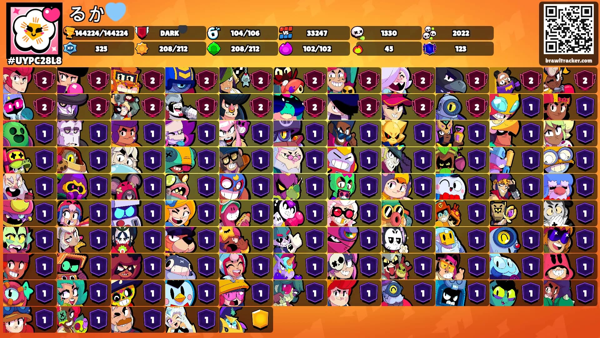 るか🩵's Ranks