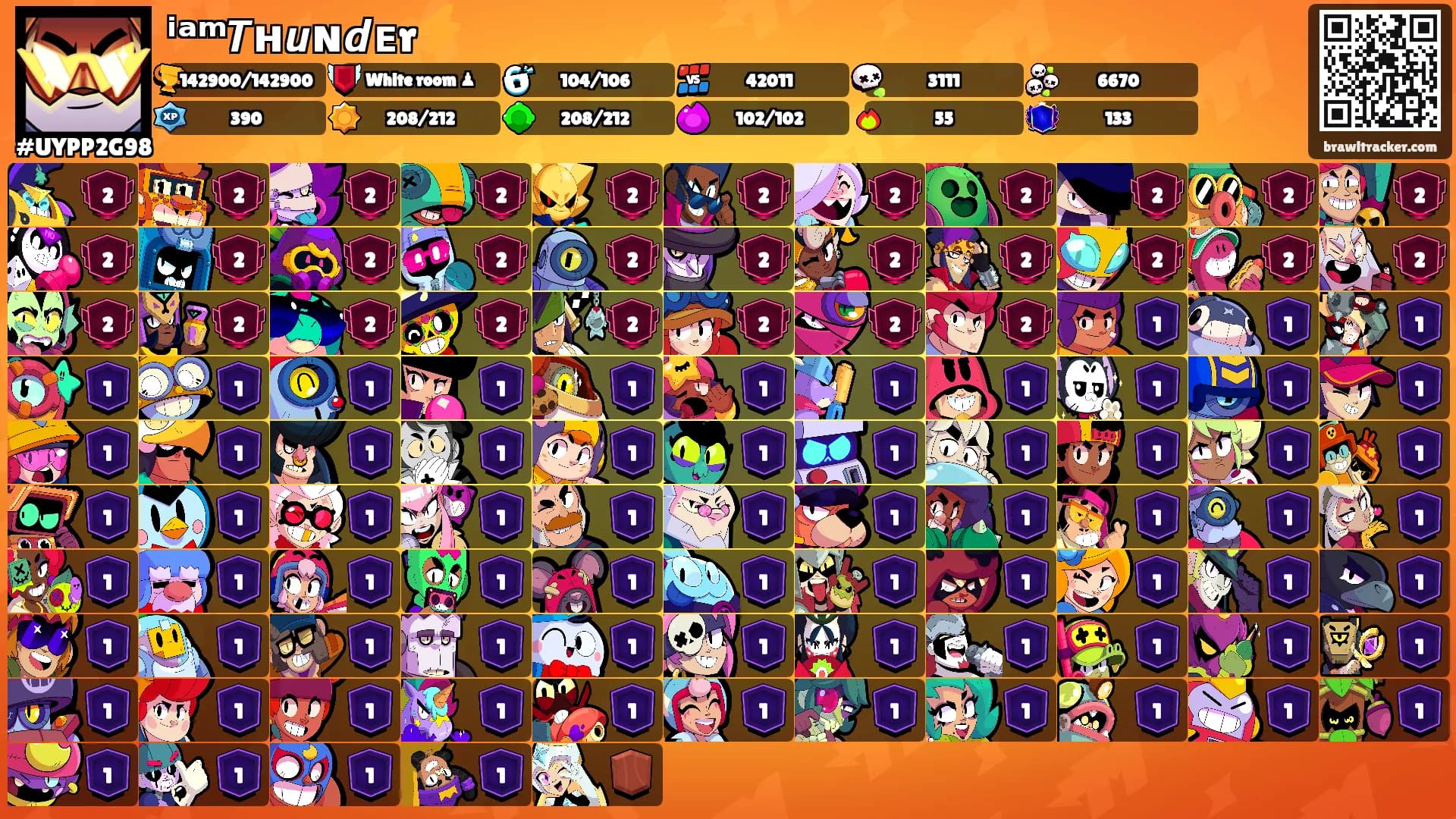ⁱᵃᵐ𝙏ʜ𝙪ɴ𝙙ᴇr⚡'s Ranks