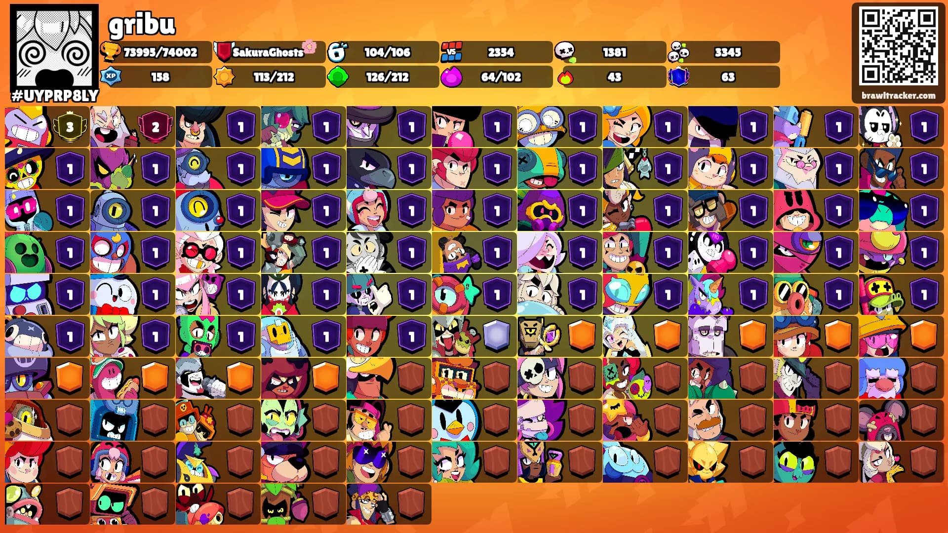 gribu's Ranks