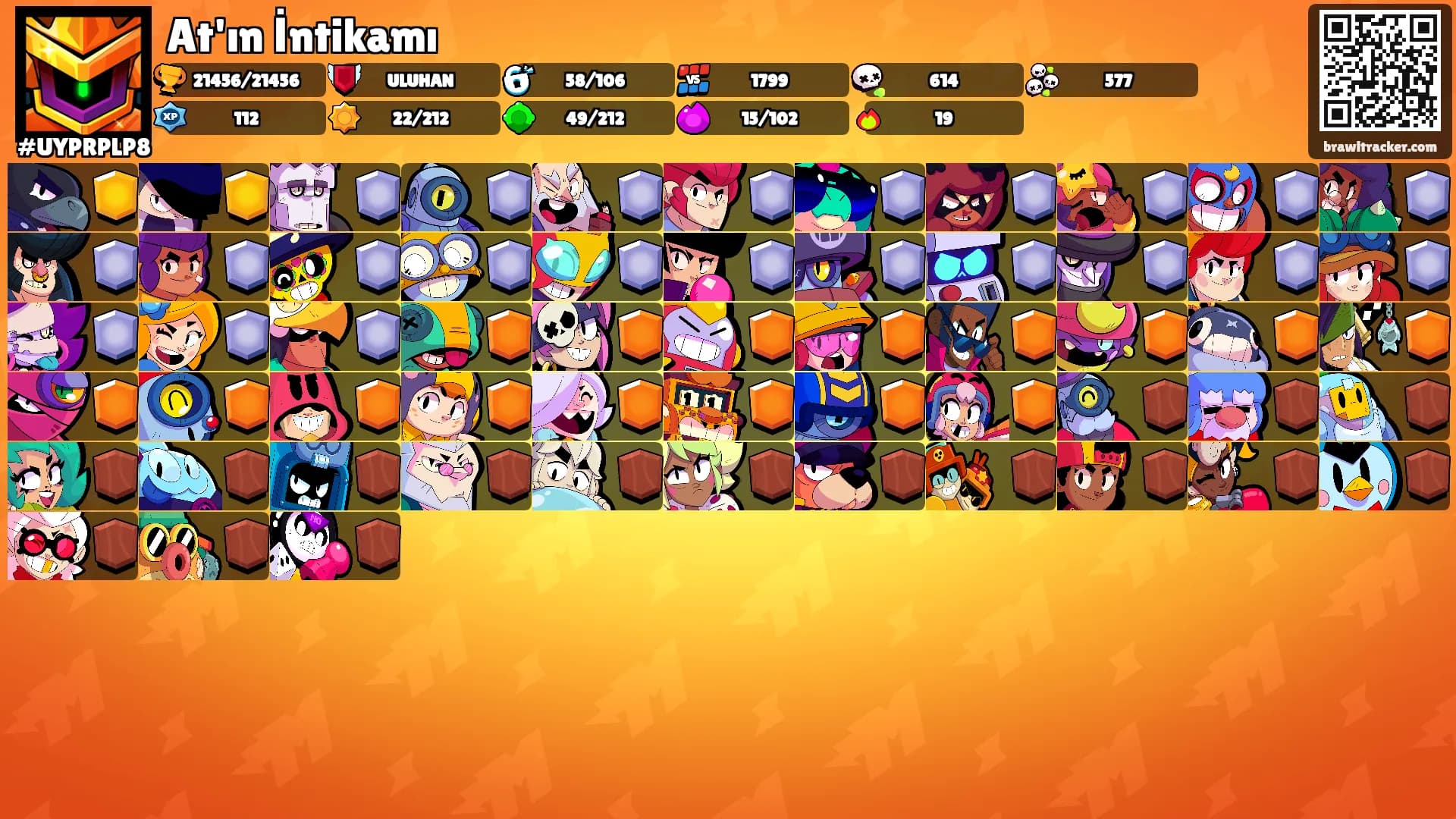 At'ın İntikamı's Ranks