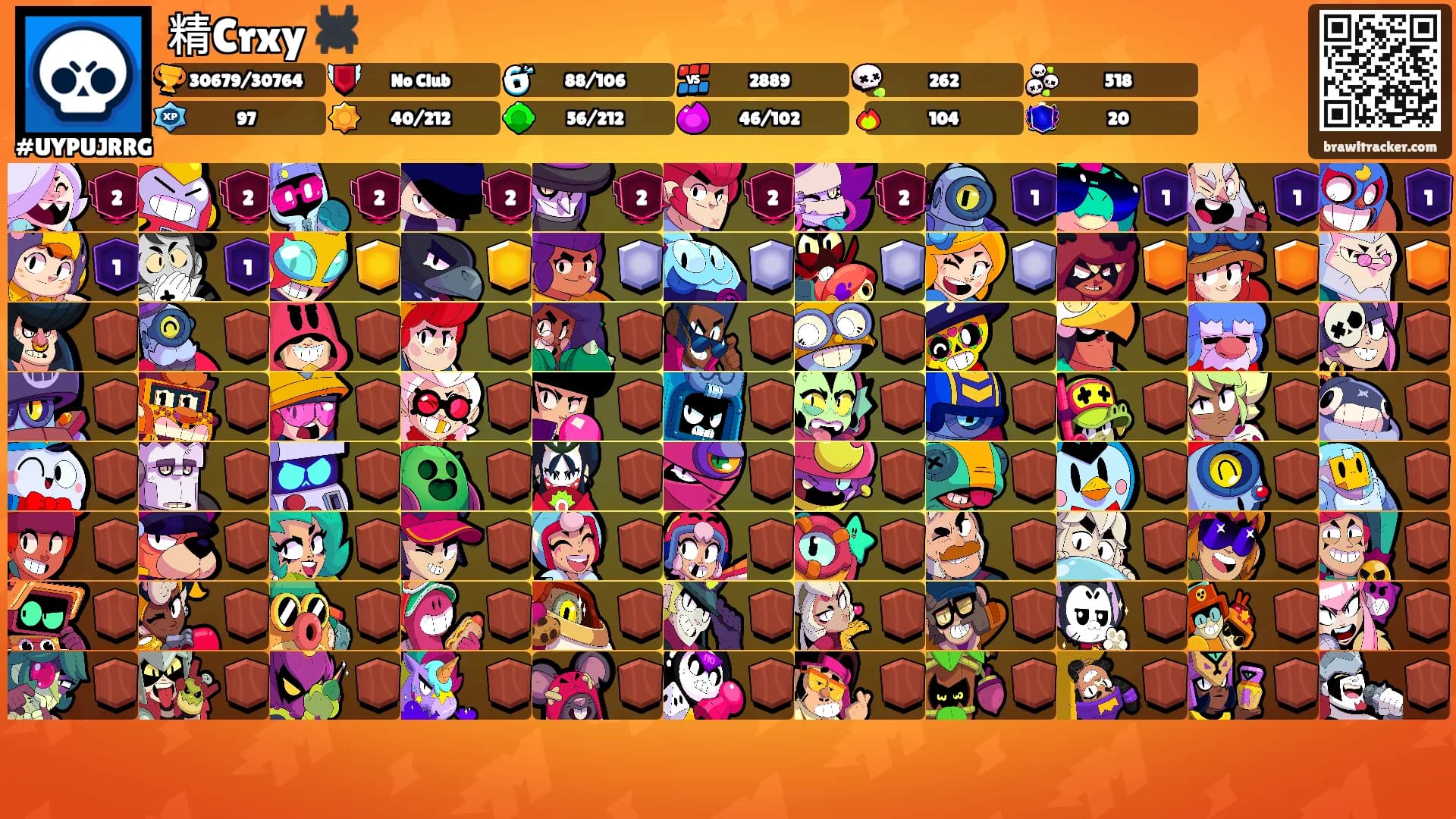 精Crxy 🕷️'s Ranks