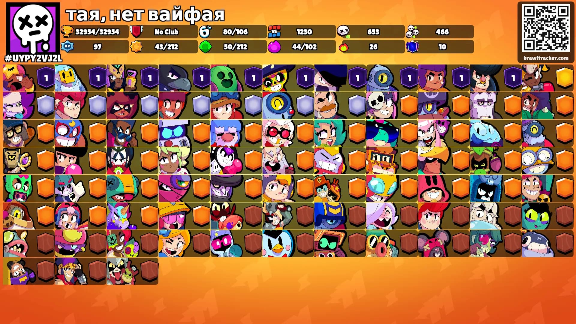 тая, нет вайфая's Ranks