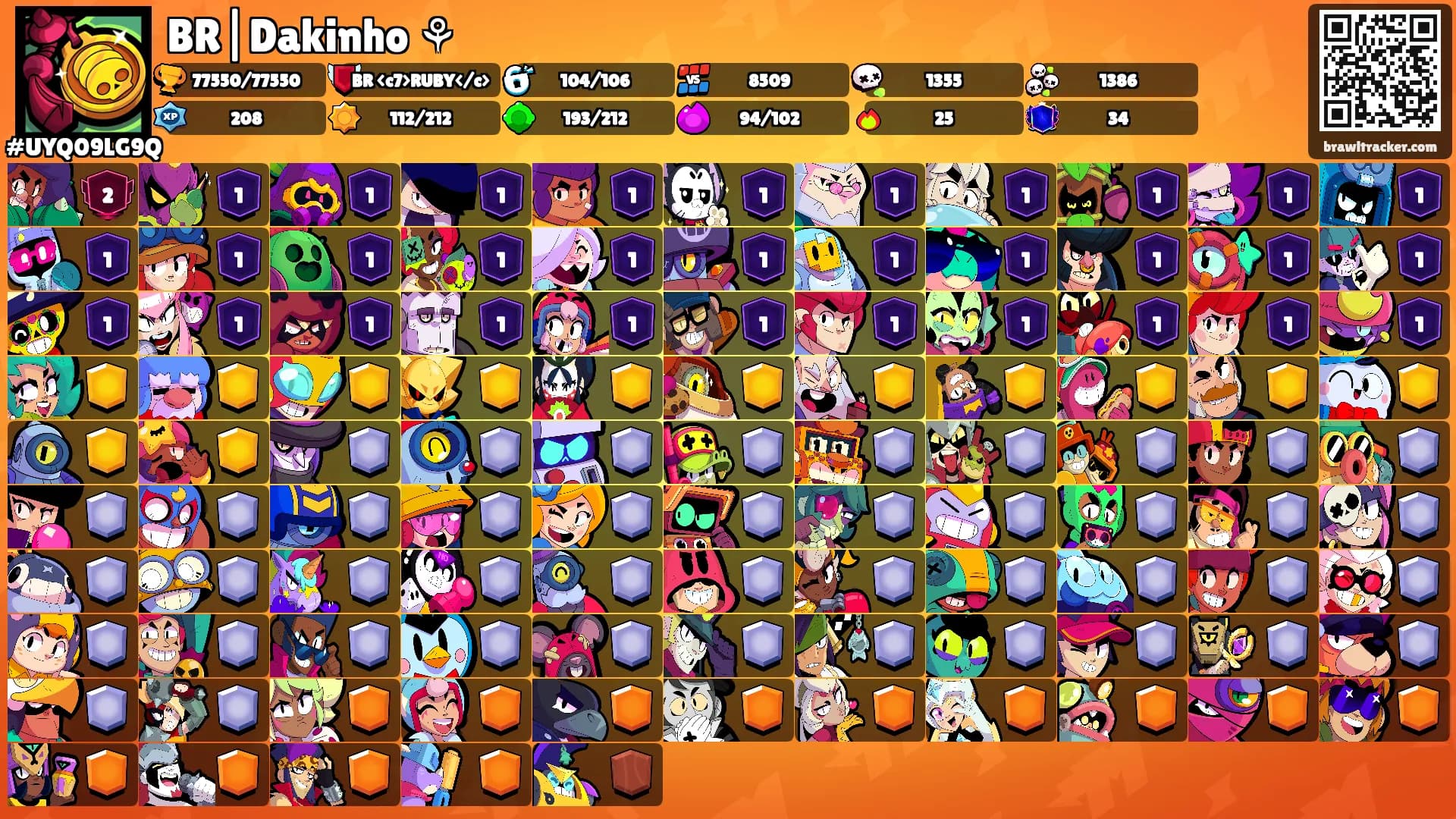 BR|Dakinho ⚘'s Ranks