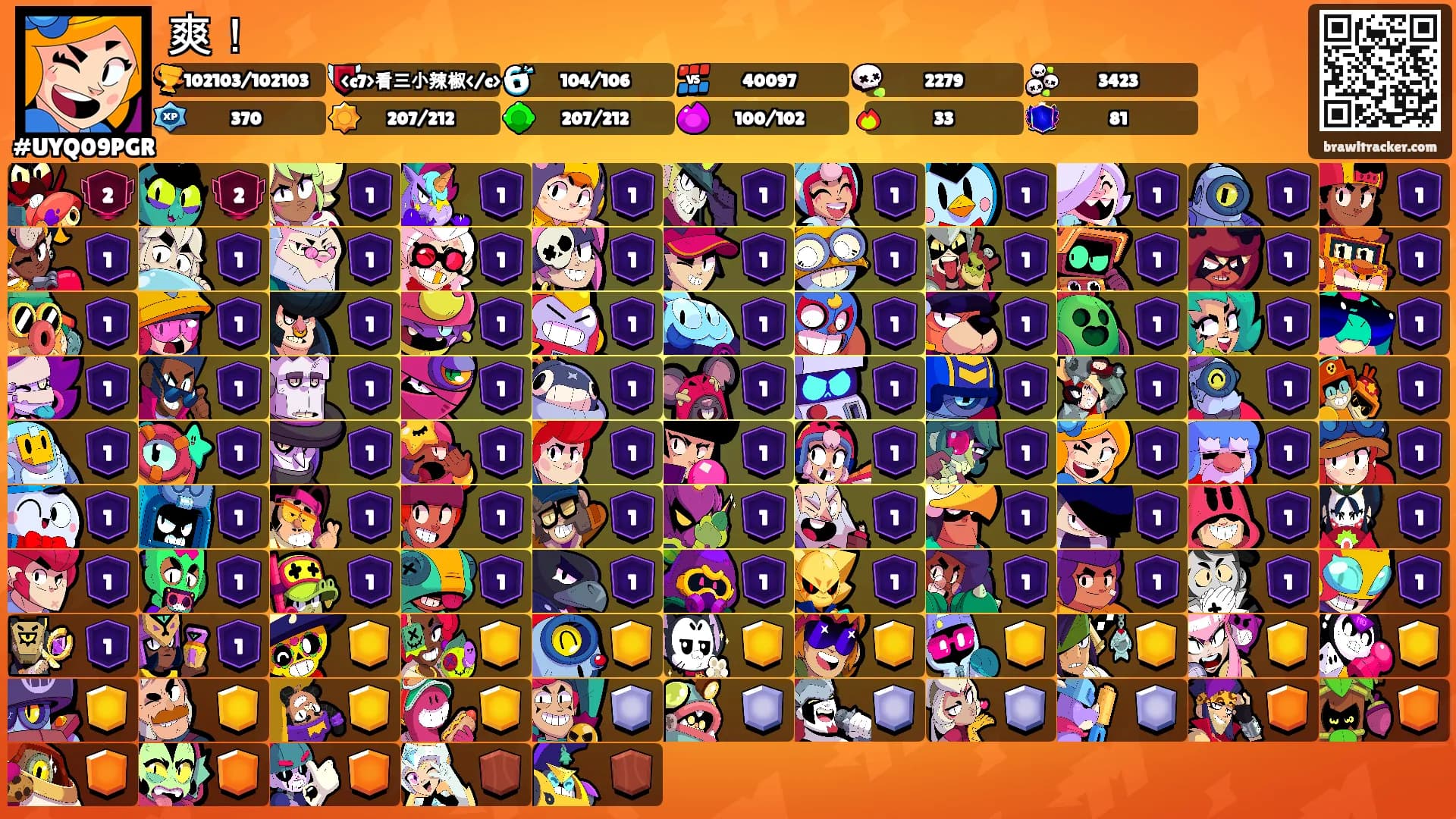 爽！'s Ranks