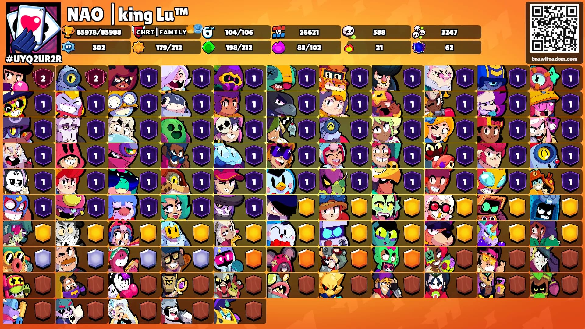 NAO |king Lu™'s Ranks