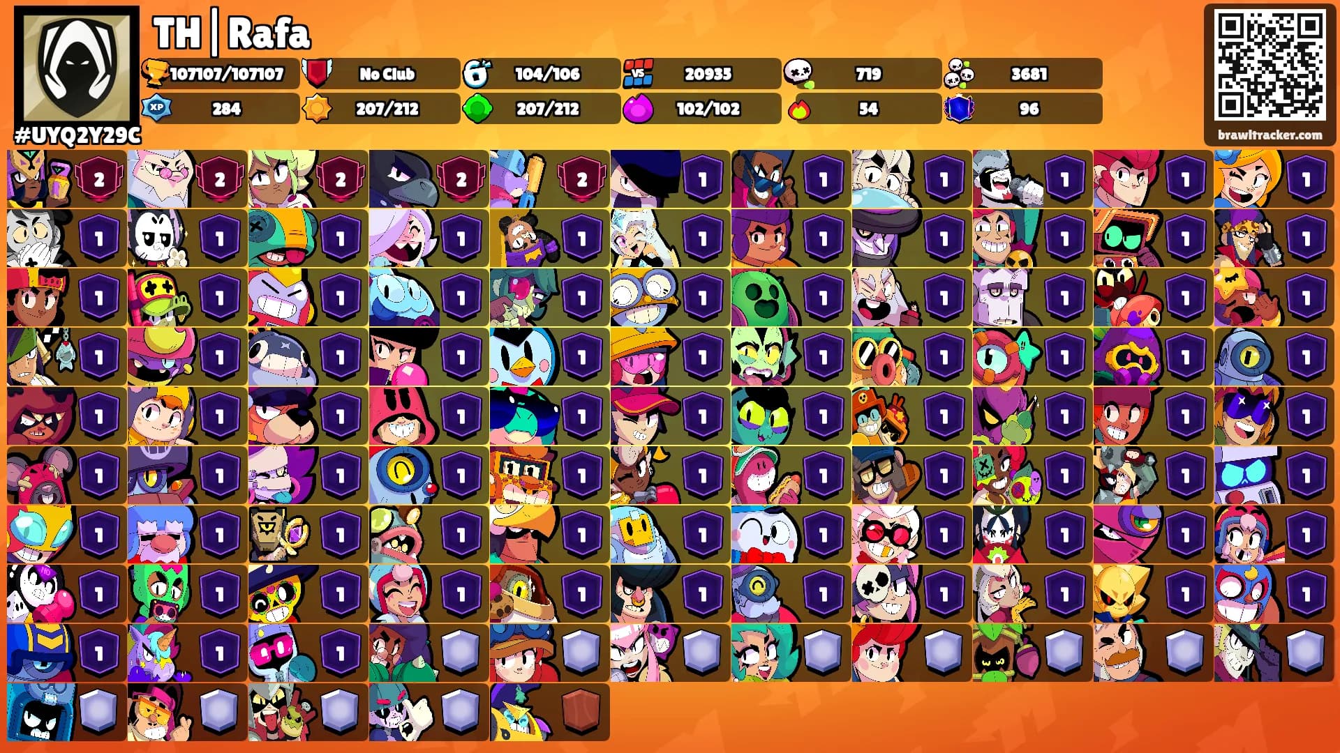 TH|Rafa's Ranks