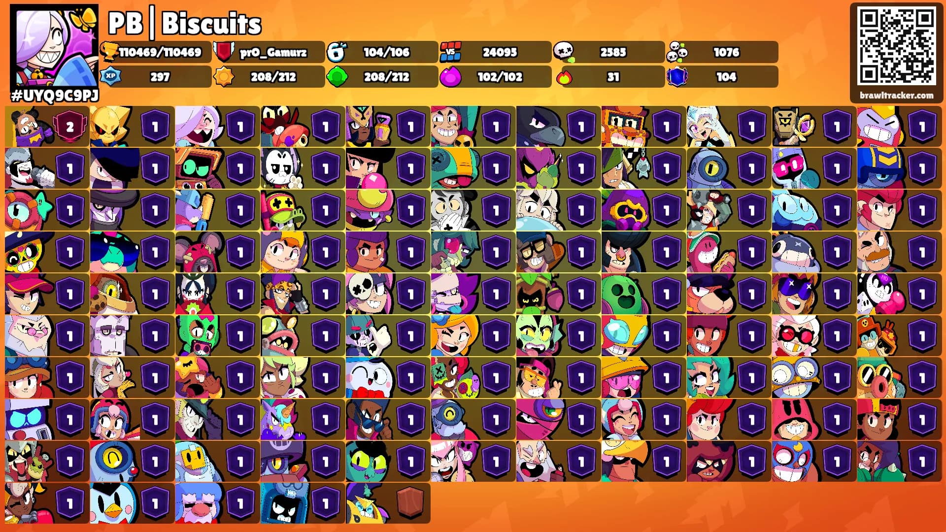 PB|Biscuits's Ranks