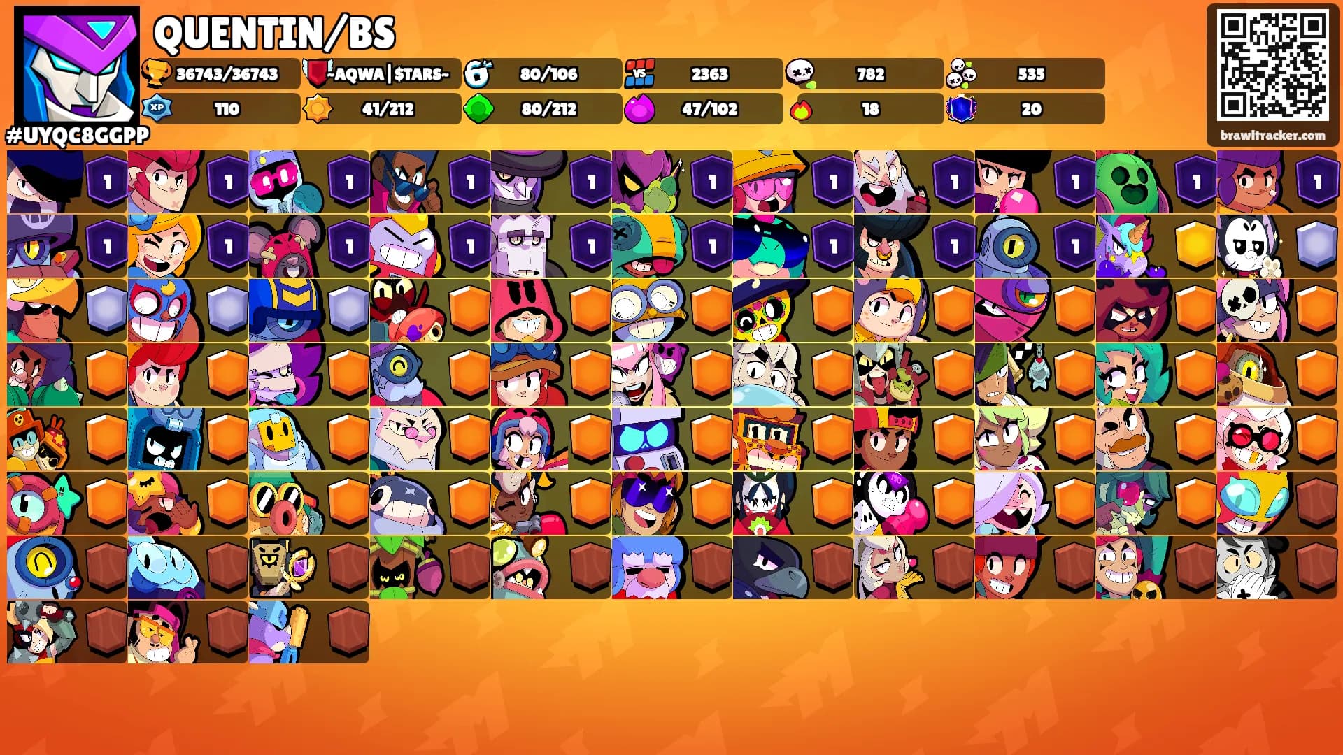 QUENTIN/BS's Ranks