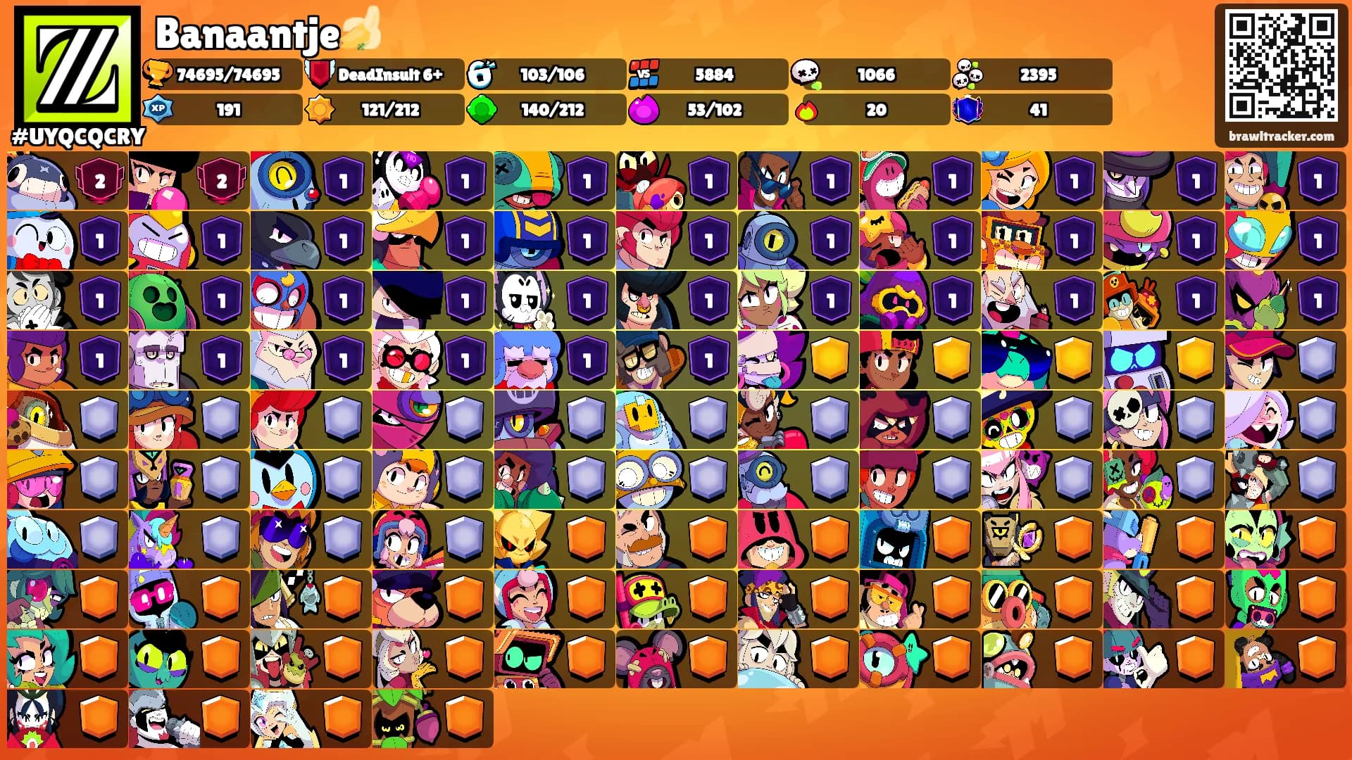 Banaantje🍌's Ranks