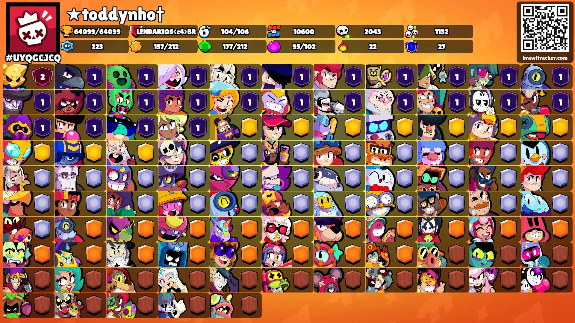 ★toddynho†'s Ranks