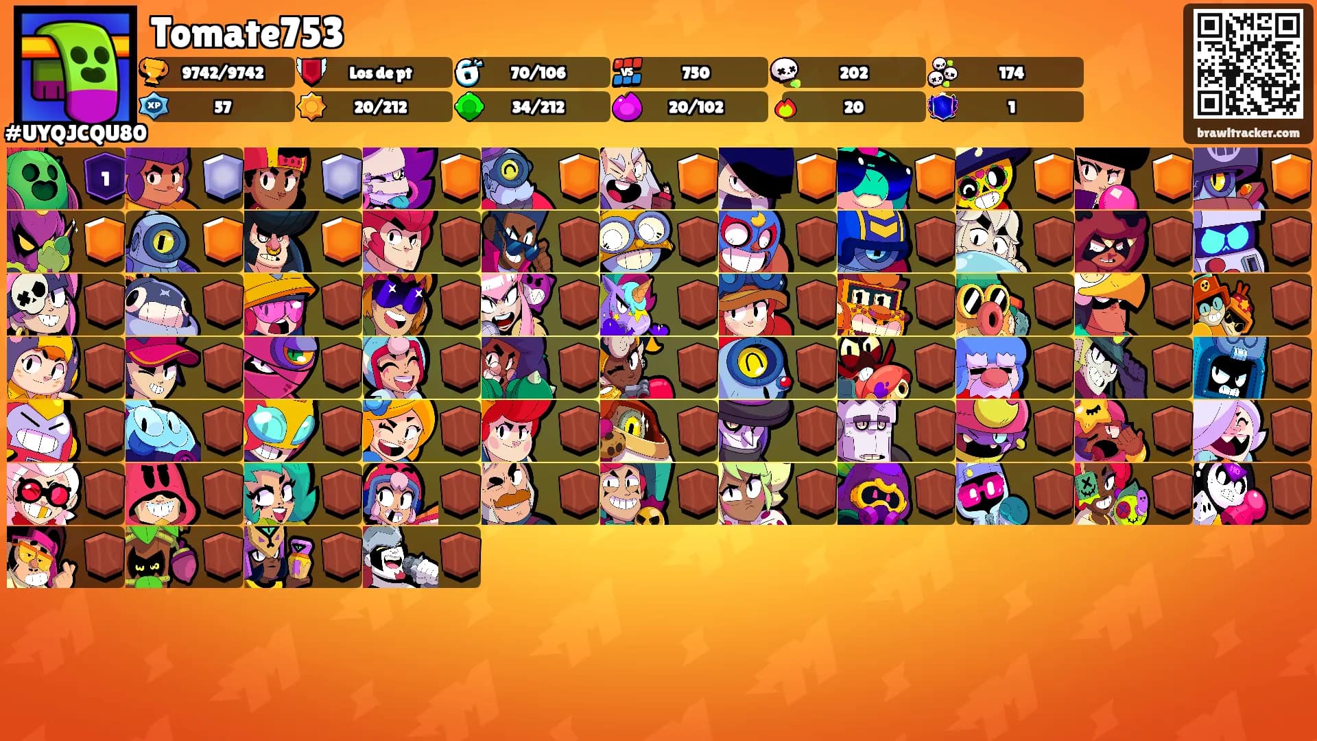 Tomate753's Ranks