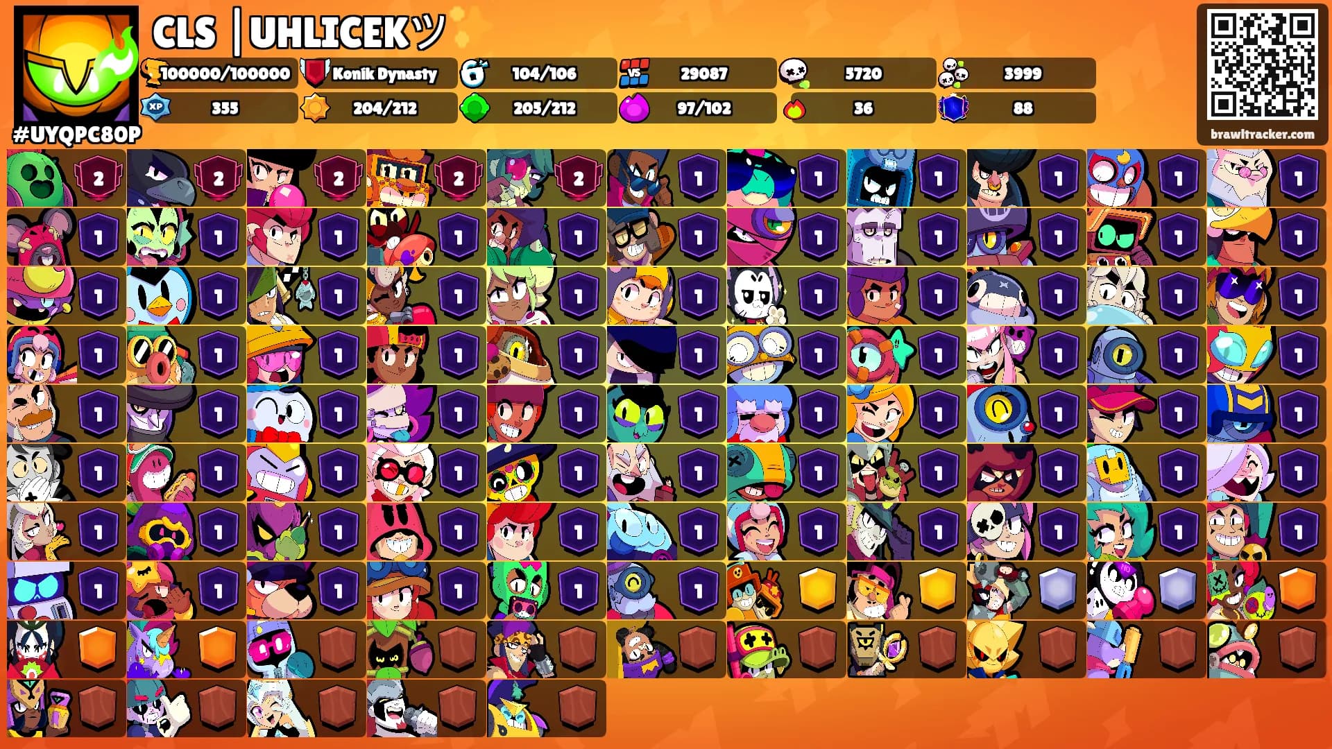 CLS |UHLICEKツ✨️'s Ranks
