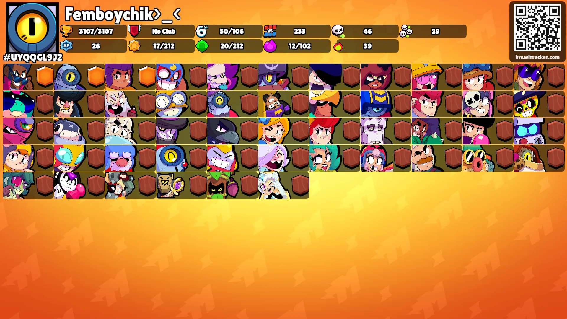 Femboychik>_<'s Ranks
