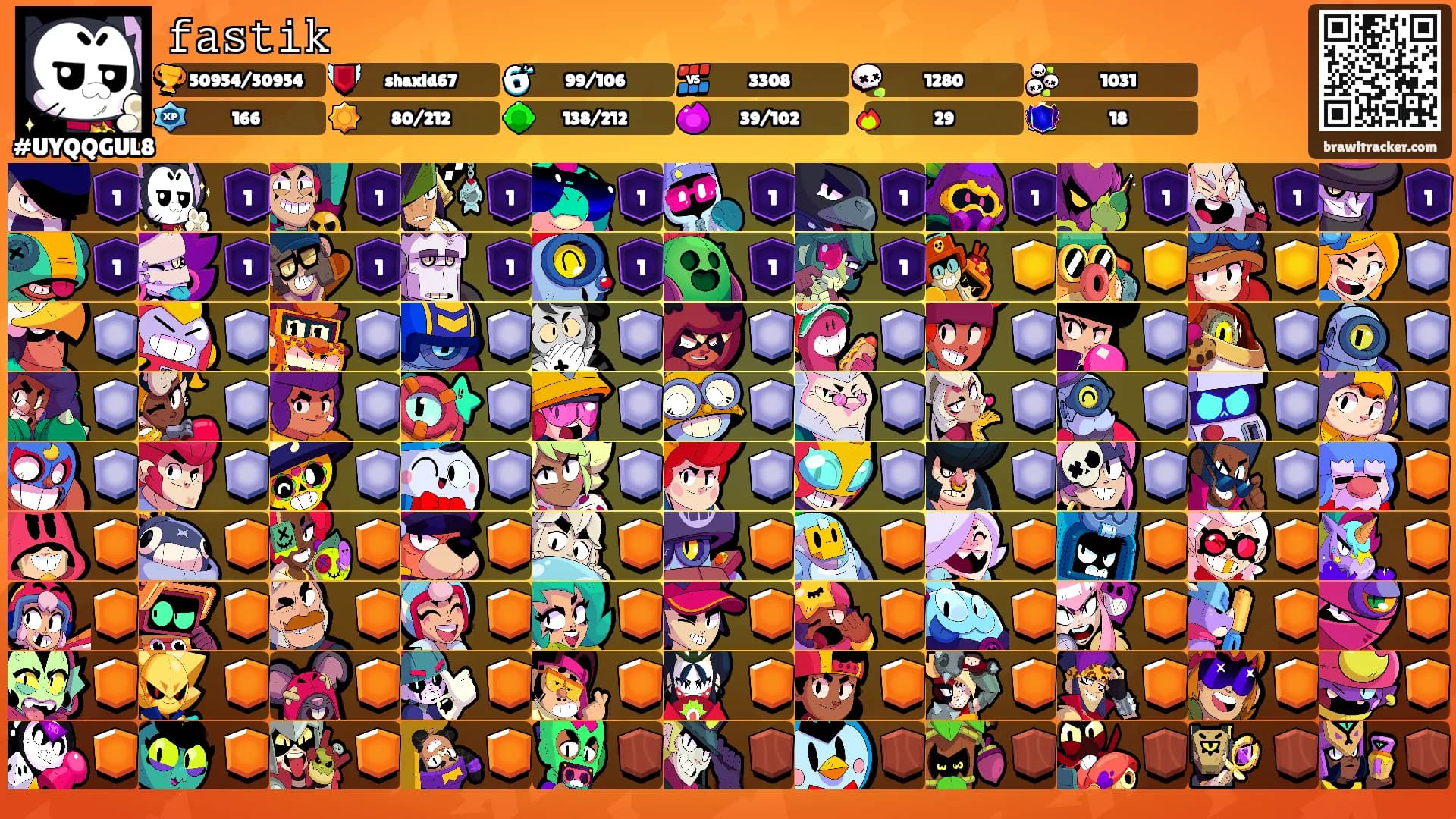 𝚏𝚊𝚜𝚝𝚒𝚔's Ranks